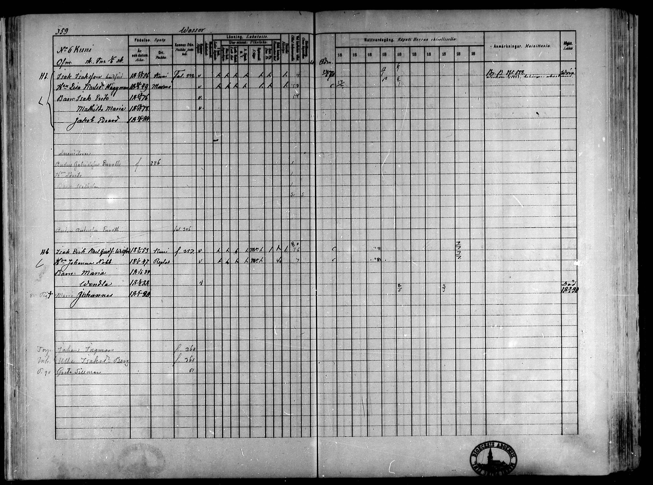 [ ../kirjat/Kirkonkirjat/koivulahti/rippikirja_1881-1890_mko140-149/kuvat/63.jpg ]