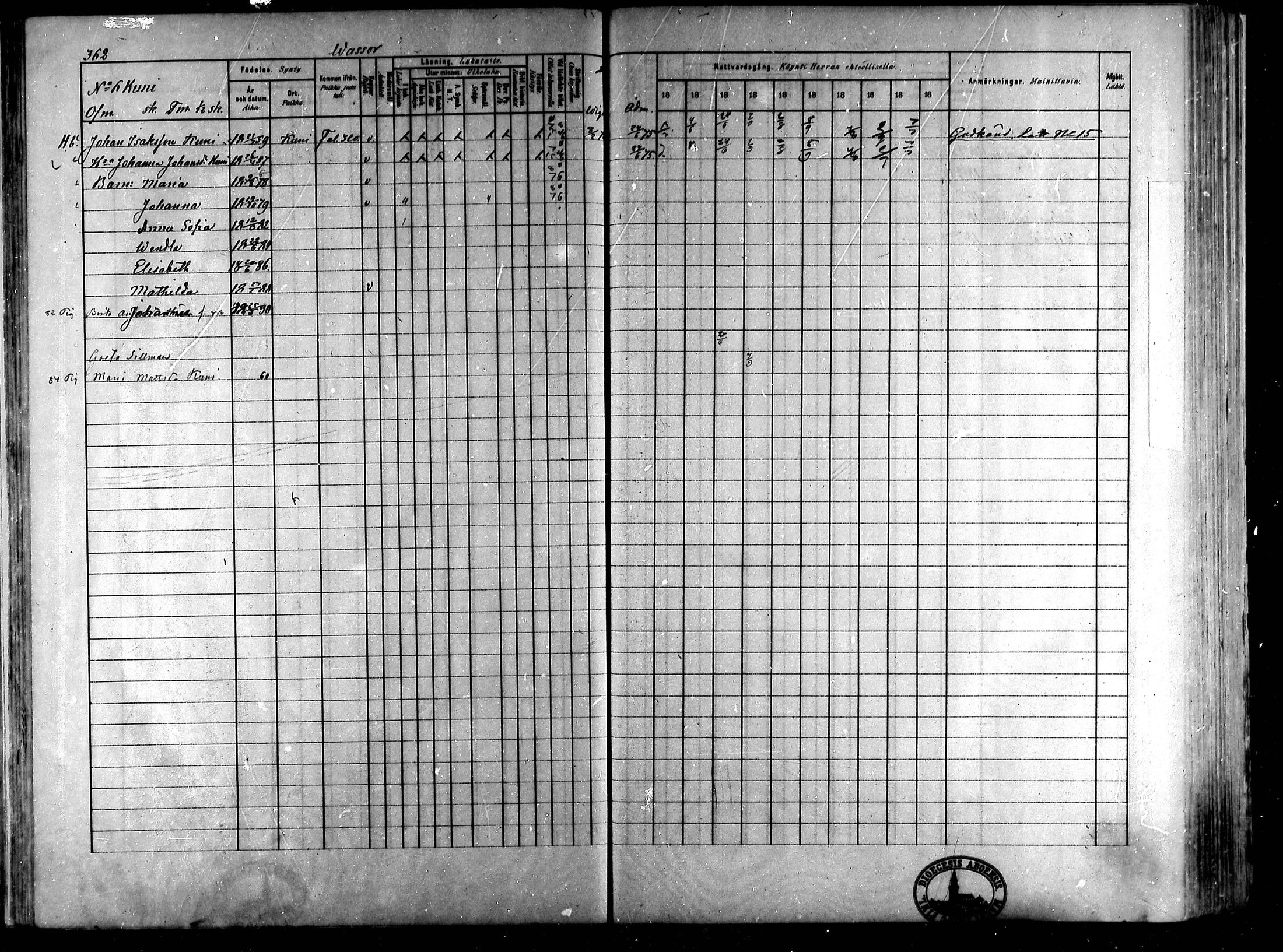 [ ../kirjat/Kirkonkirjat/koivulahti/rippikirja_1881-1890_mko140-149/kuvat/66.jpg ]