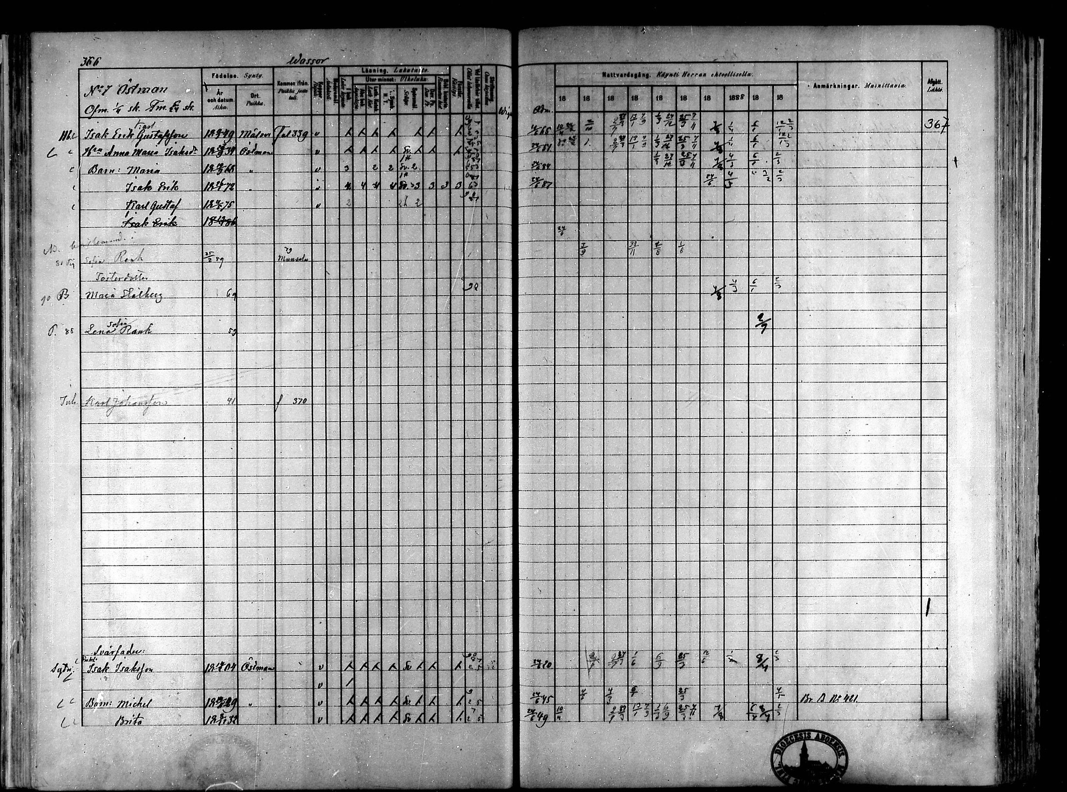 [ ../kirjat/Kirkonkirjat/koivulahti/rippikirja_1881-1890_mko140-149/kuvat/70.jpg ]