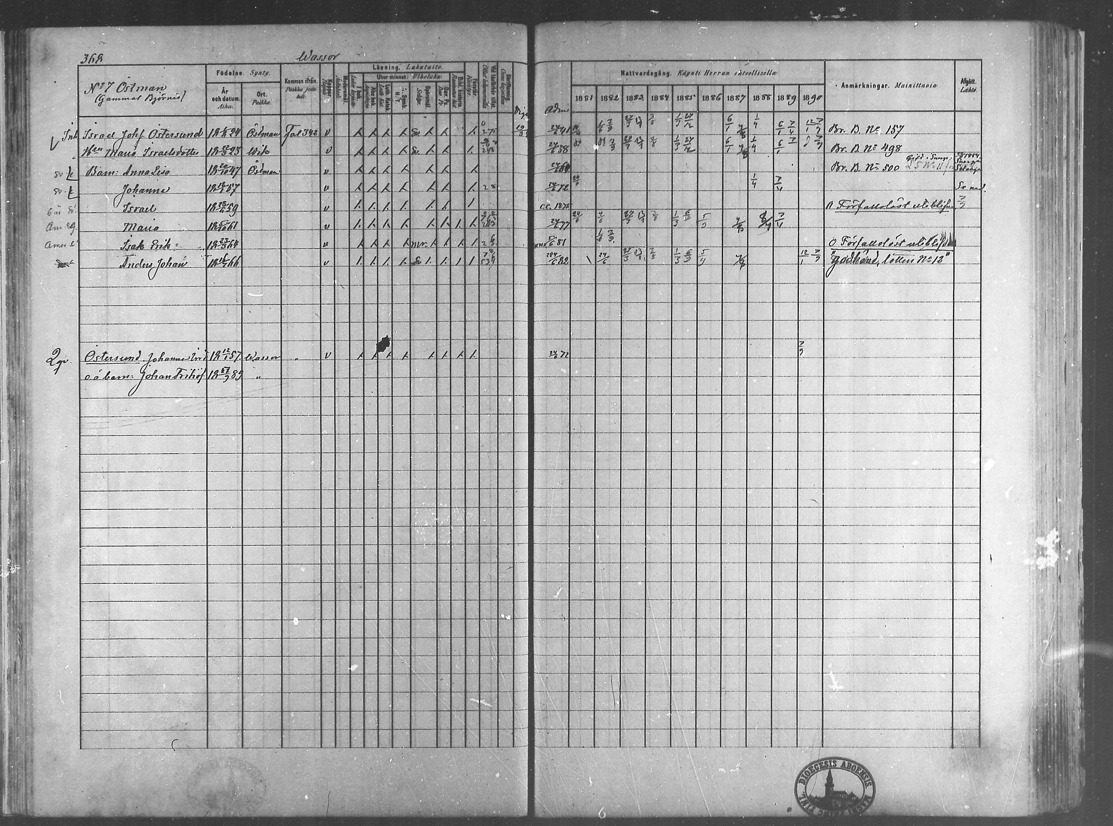 [ ../kirjat/Kirkonkirjat/koivulahti/rippikirja_1881-1890_mko140-149/kuvat/72.jpg ]
