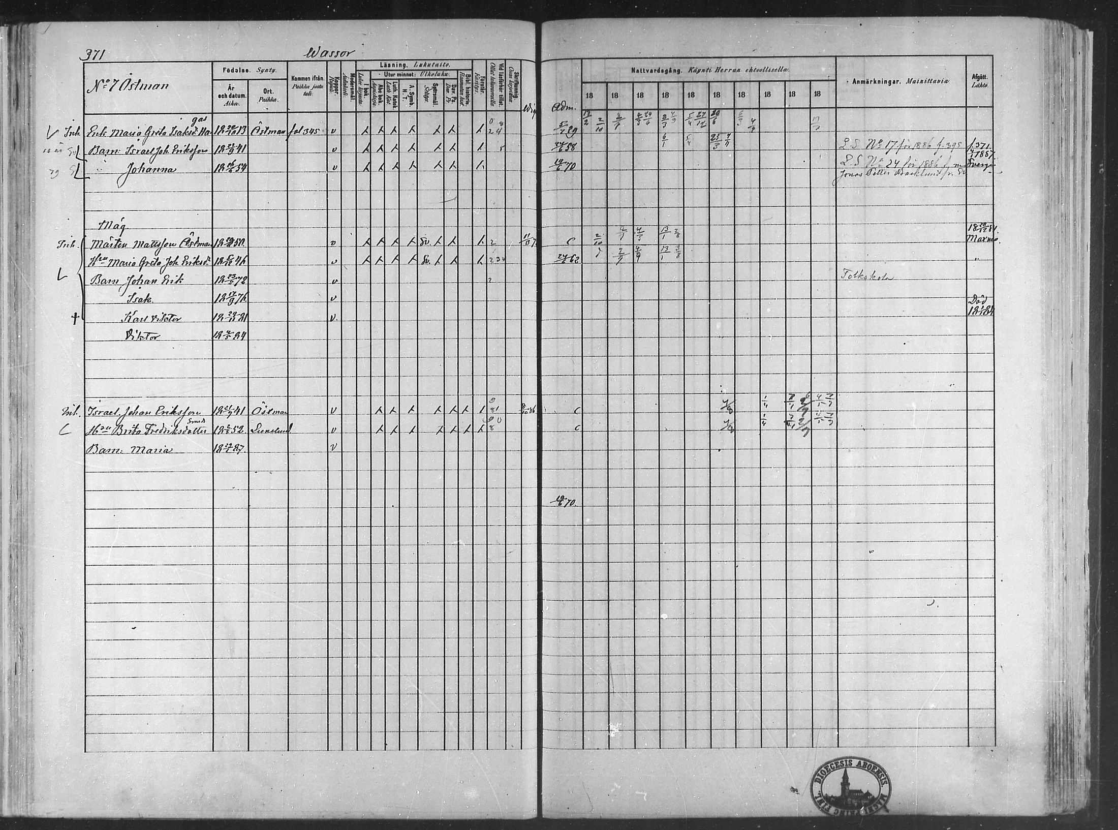 [ ../kirjat/Kirkonkirjat/koivulahti/rippikirja_1881-1890_mko140-149/kuvat/75.jpg ]