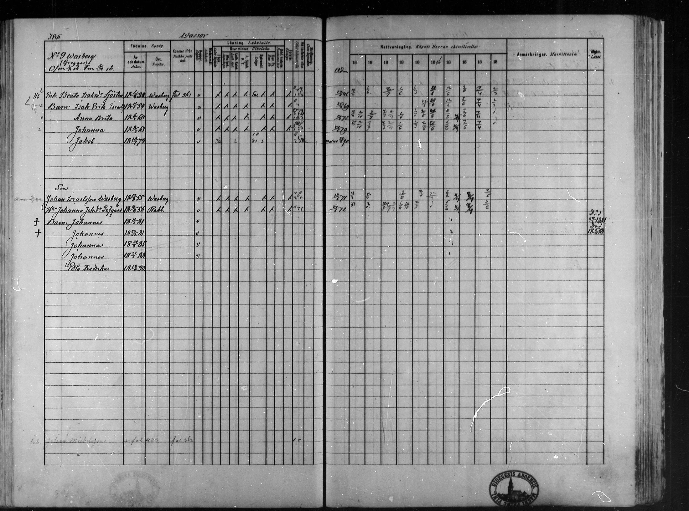 [ ../kirjat/Kirkonkirjat/koivulahti/rippikirja_1881-1890_mko140-149/kuvat/89.jpg ]