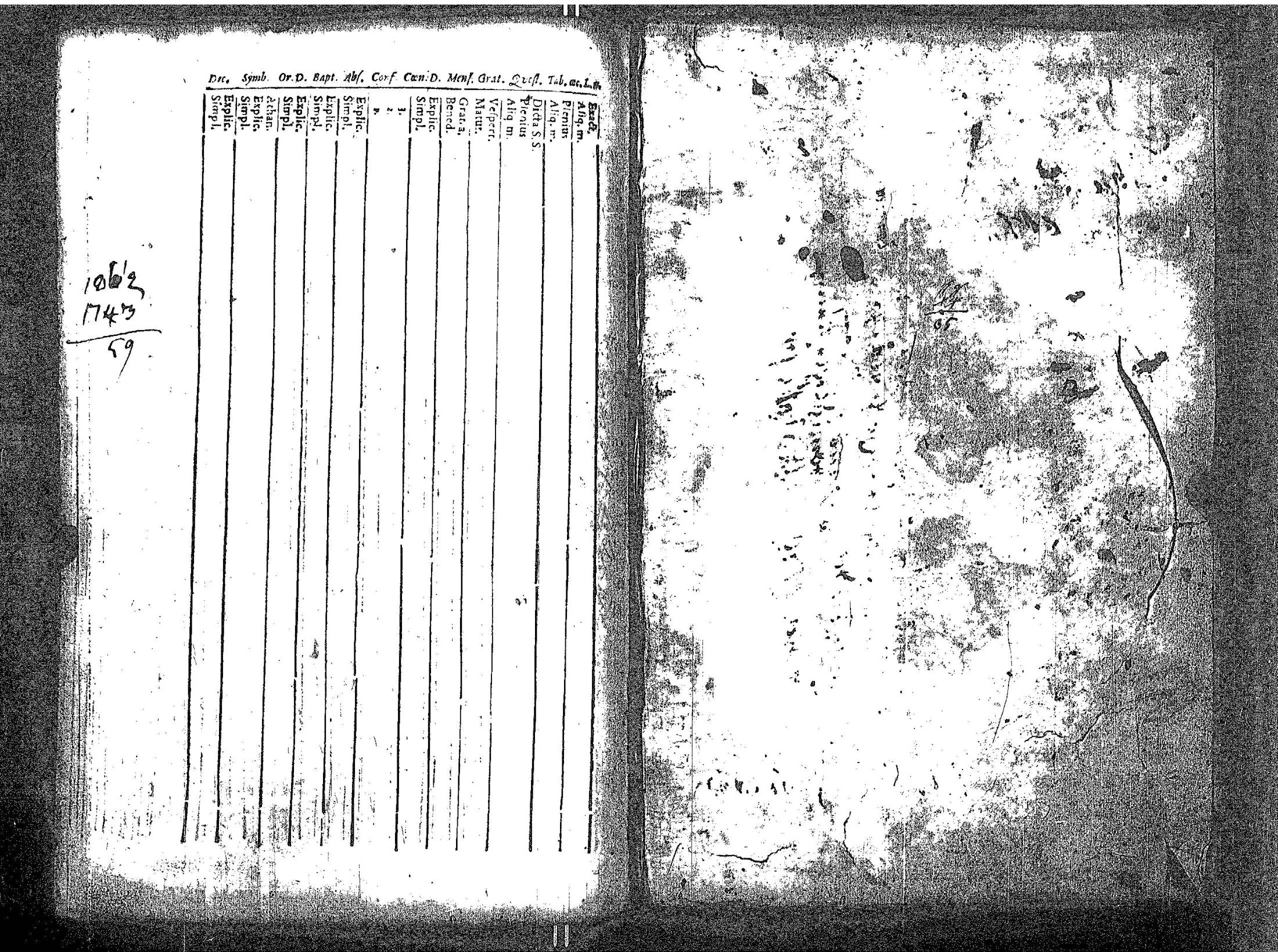 [ ../kirjat/Kirkonkirjat/kokar/rippikirja_1748-1789_jk791/kuvat/191.jpg ]