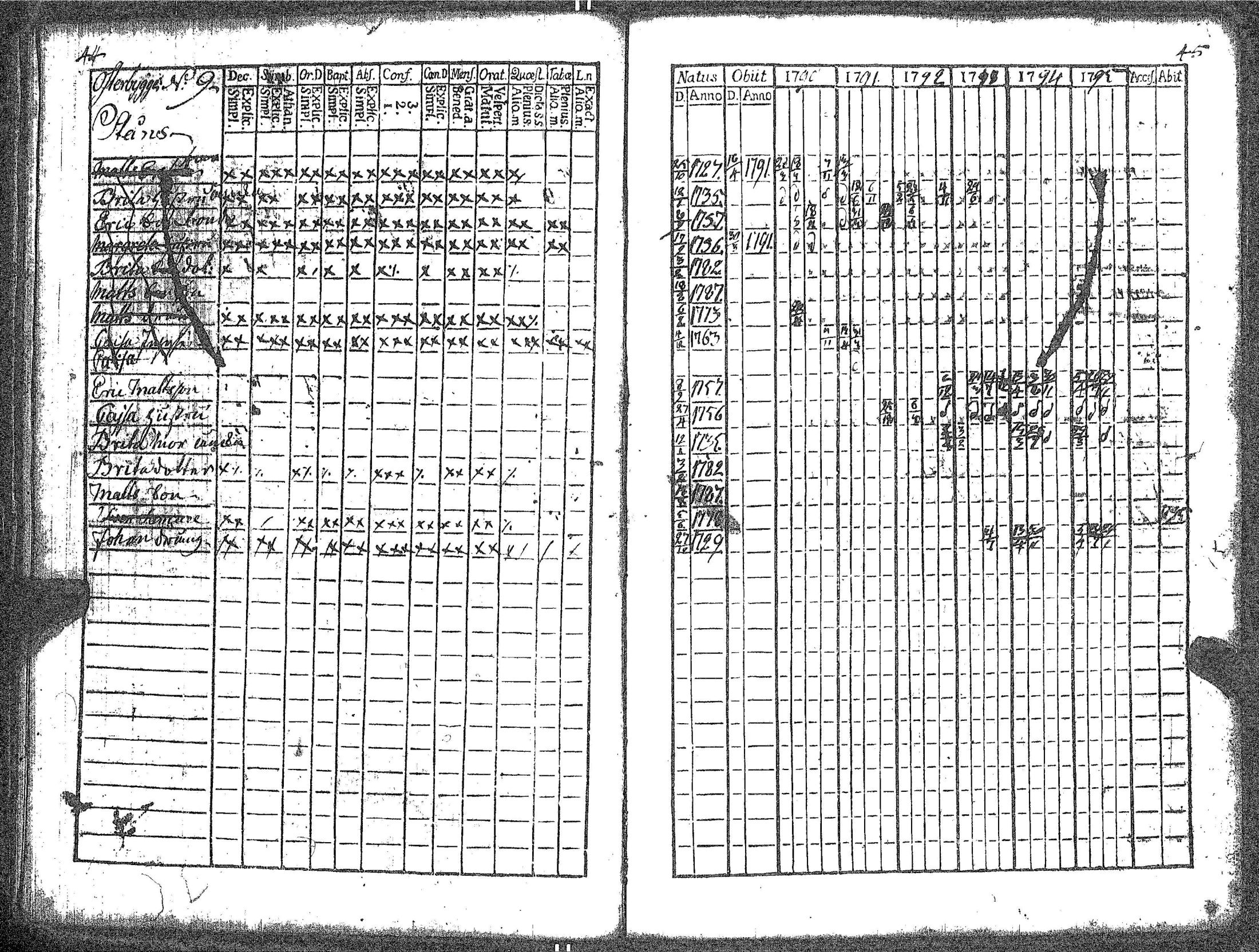 [ ../kirjat/Kirkonkirjat/kokar/rippikirja_1790-1819_jk791/kuvat/26.jpg ]