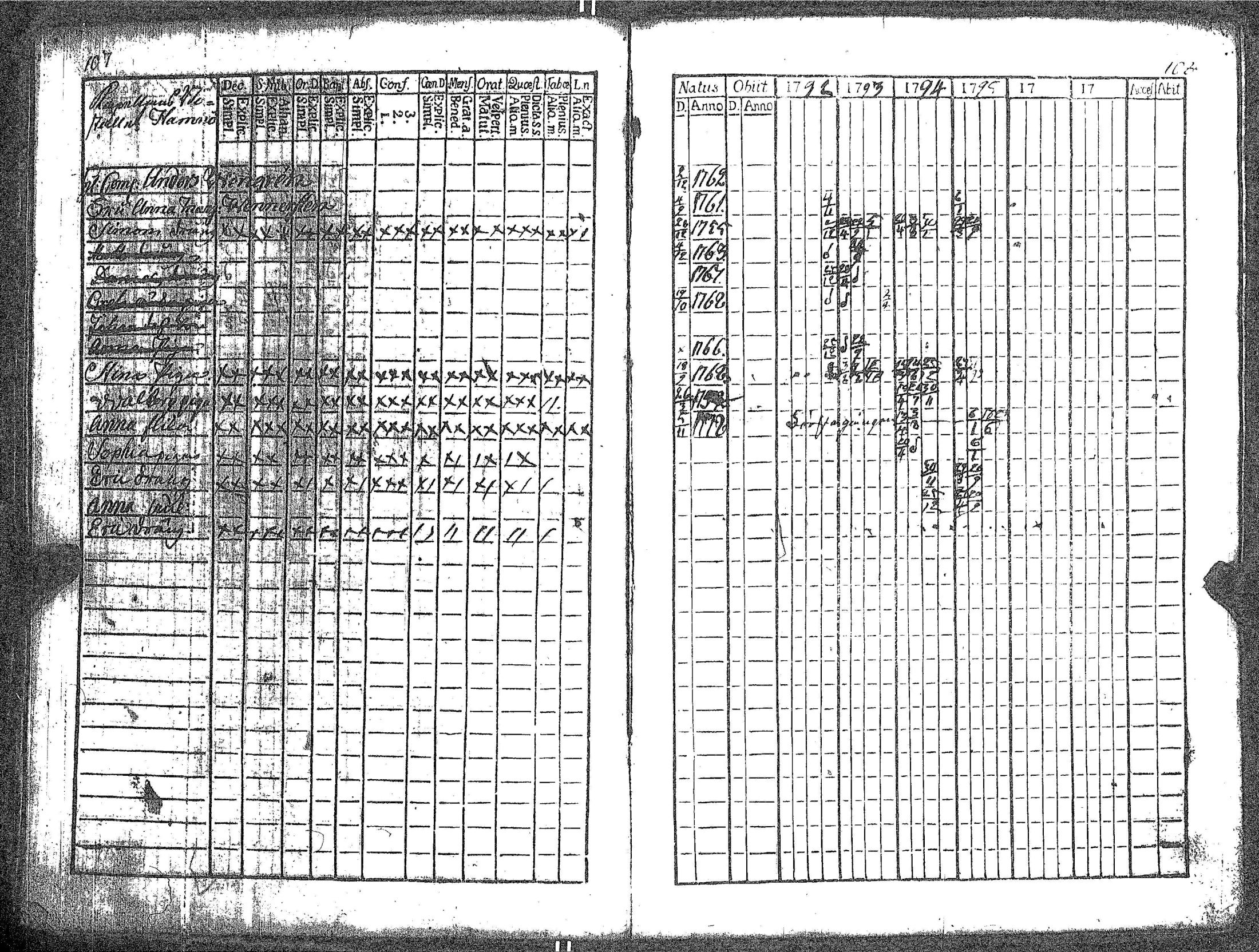 [ ../kirjat/Kirkonkirjat/kokar/rippikirja_1790-1819_jk791/kuvat/60.jpg ]
