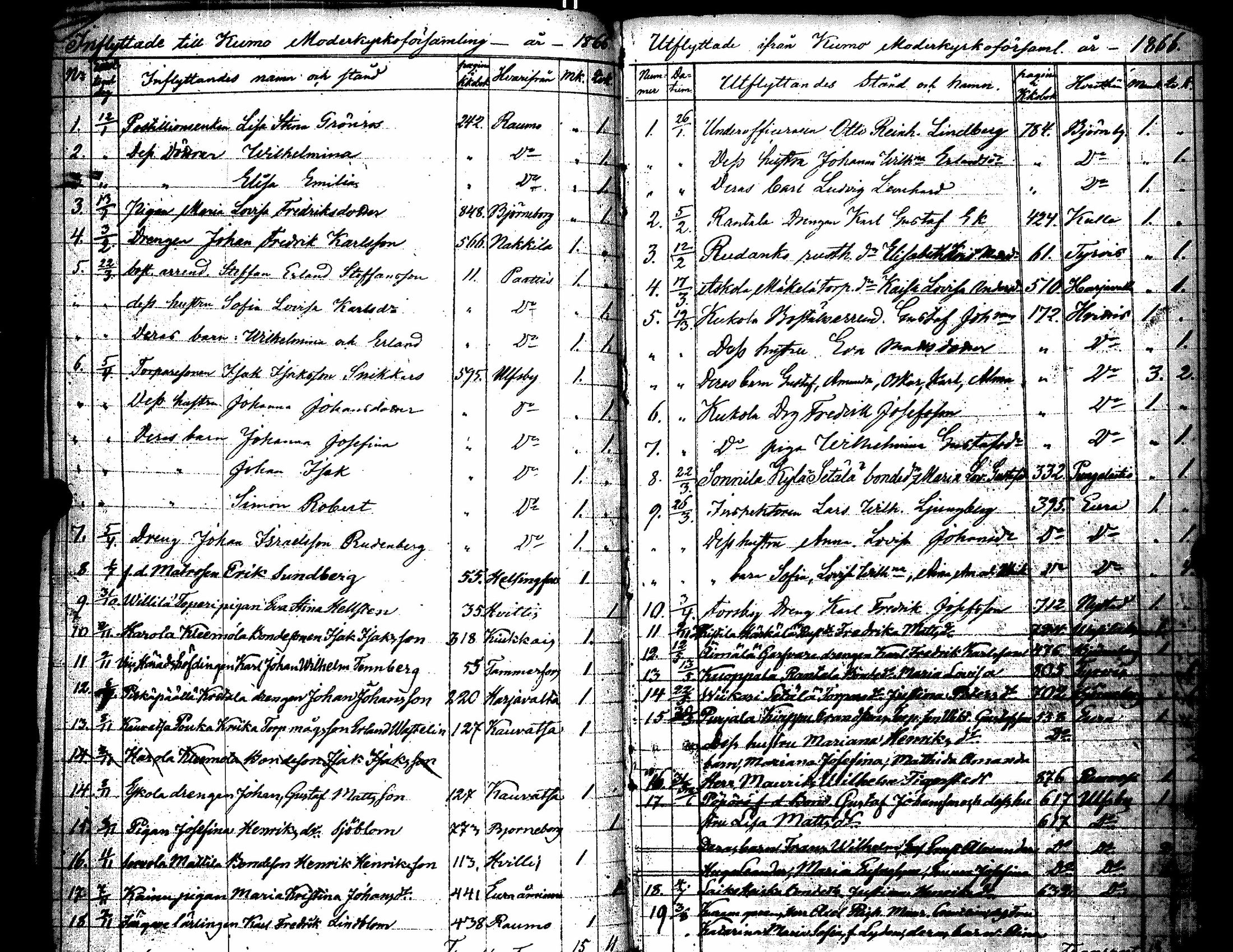 [ ../kirjat/Kirkonkirjat/kokemaki/muuttaneet_1834-1868_jk544/kuvat/153.jpg ]
