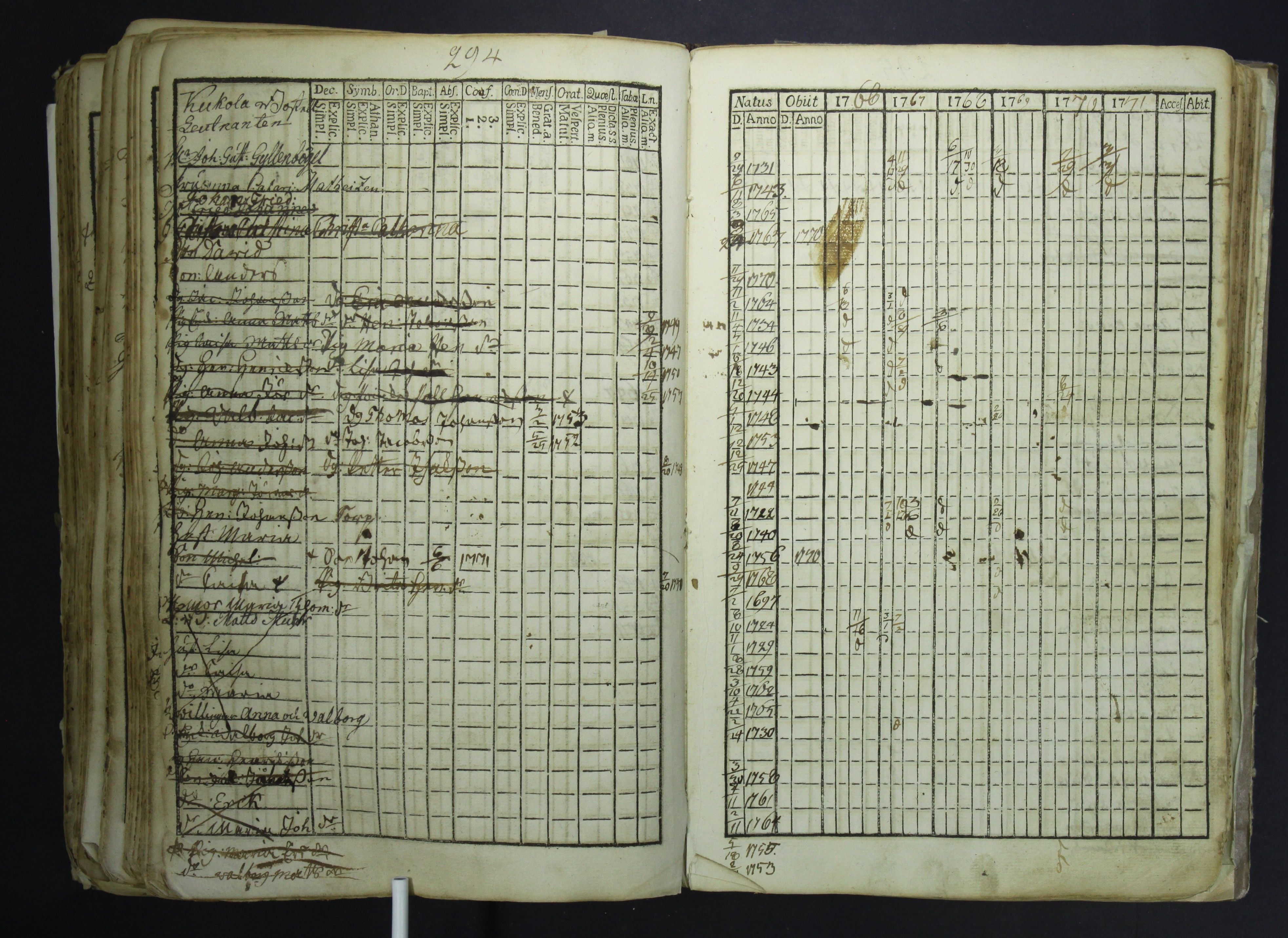 [ kuvat/307.jpg ]