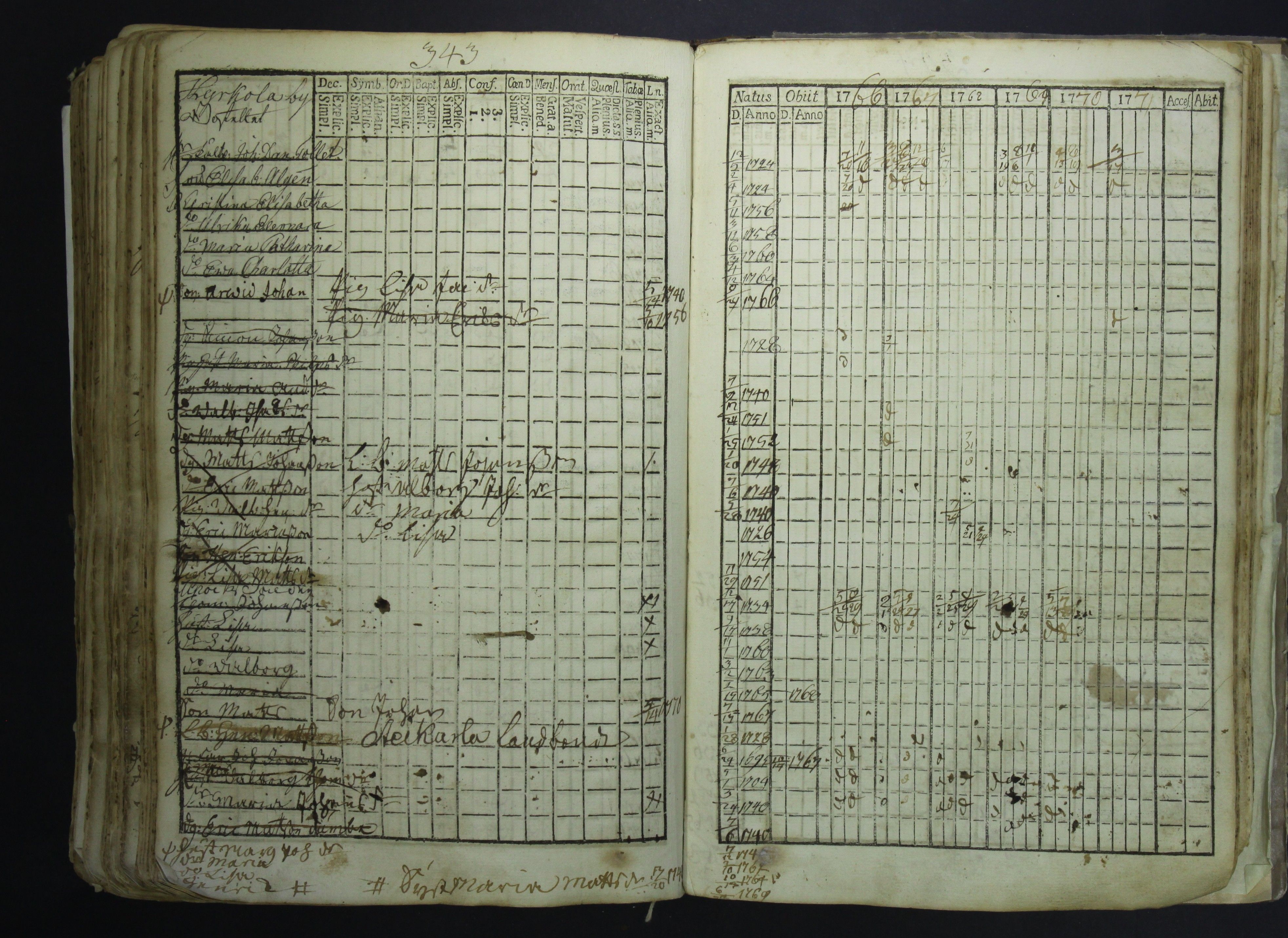 [ kuvat/356.jpg ]
