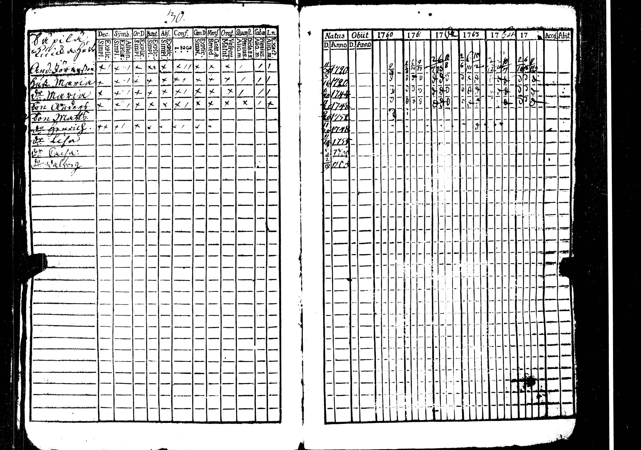 [ kuvat/32.jpg ]