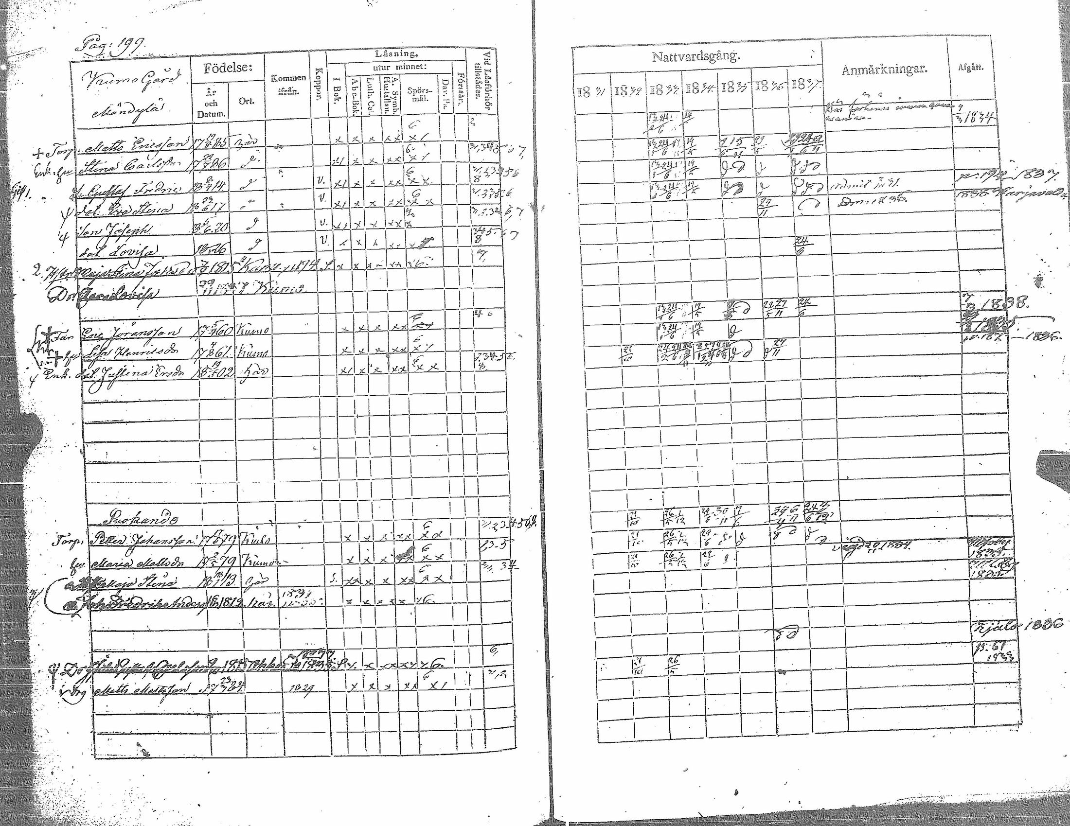 [ kuvat/206.jpg ]