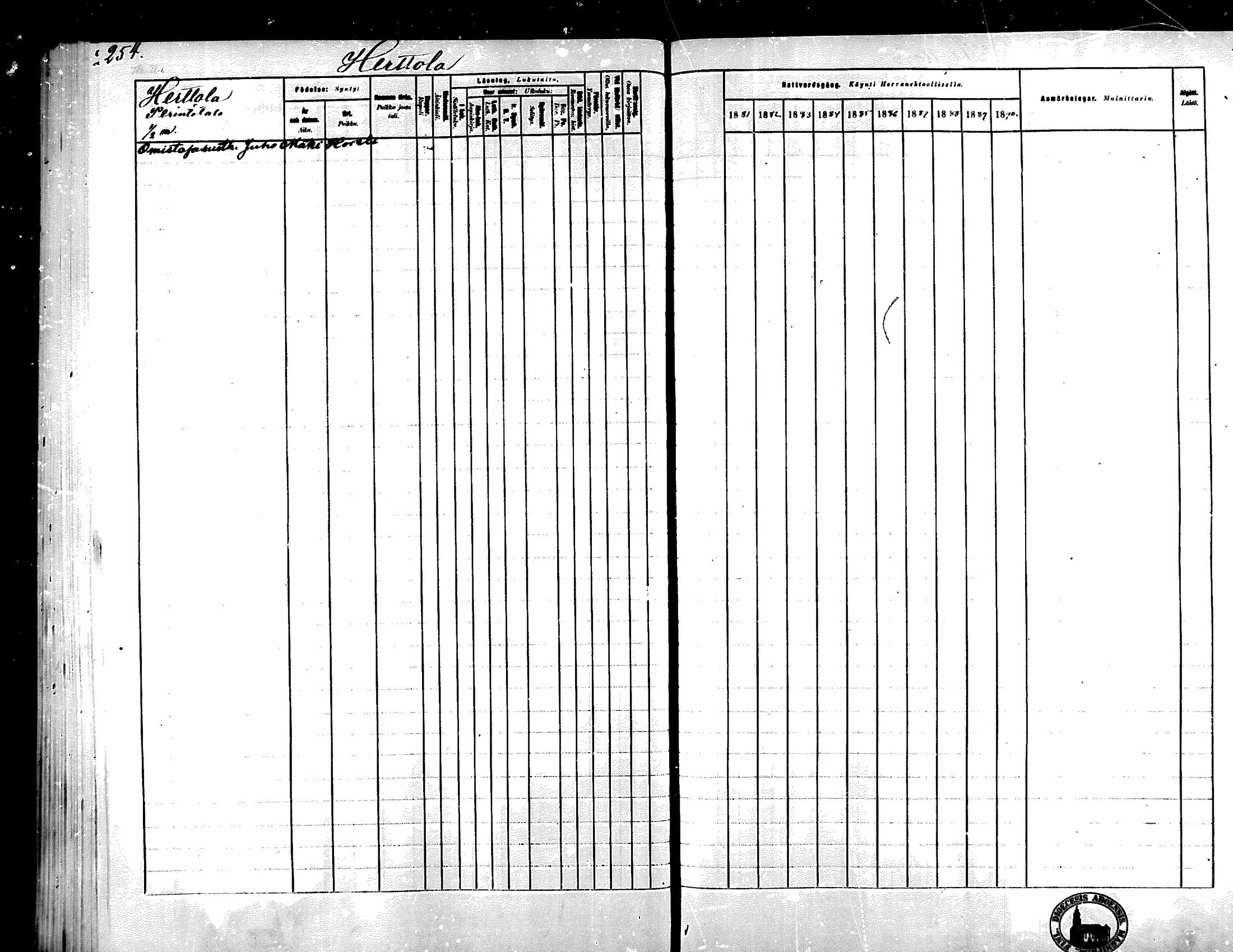 [ ../kirjat/Kirkonkirjat/kokemaki/rippikirja_1881-1890_mko80-117/kuvat/246.jpg ]