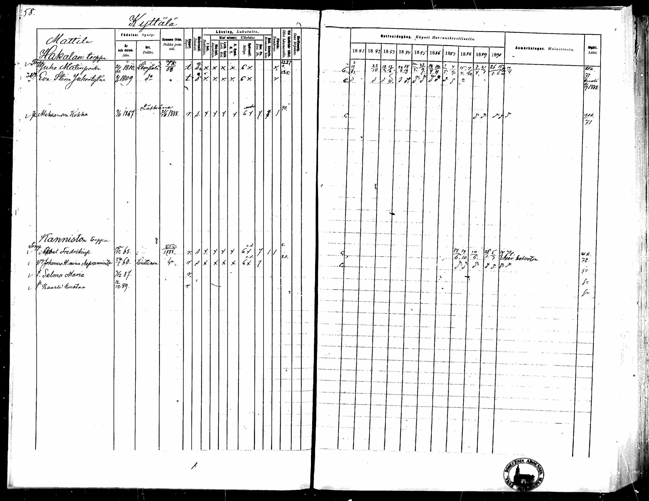 [ ../kirjat/Kirkonkirjat/kokemaki/rippikirja_1881-1890_mko80-117/kuvat/55.jpg ]