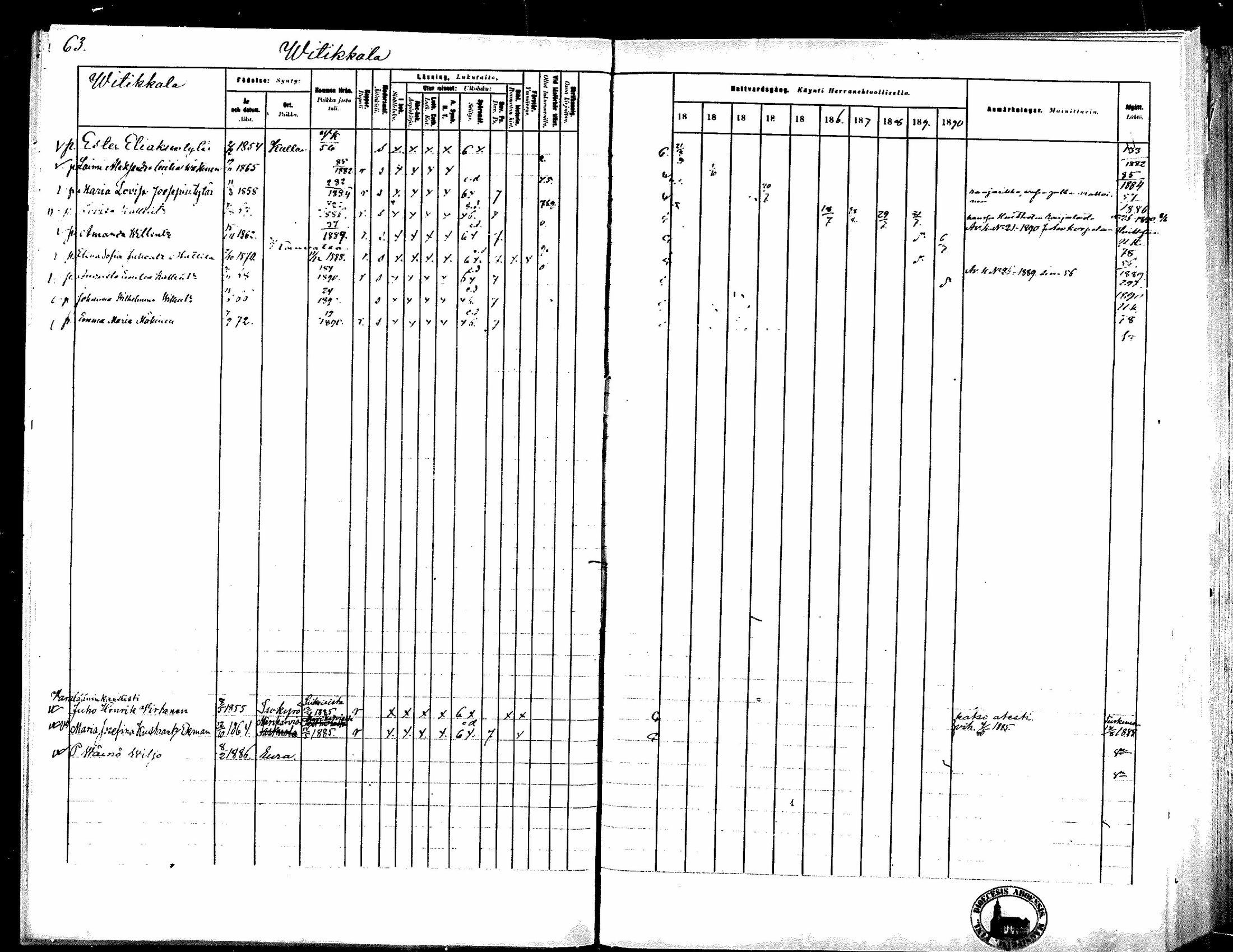 [ ../kirjat/Kirkonkirjat/kokemaki/rippikirja_1881-1890_mko80-117/kuvat/59.jpg ]