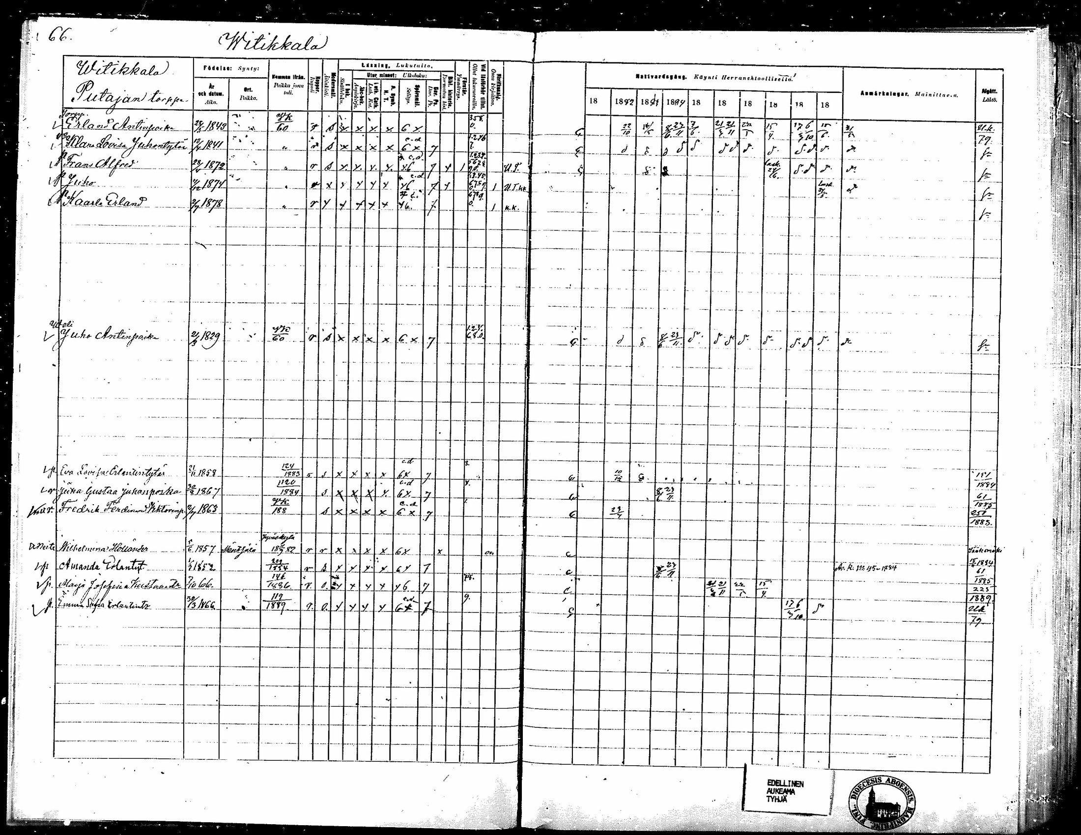 [ ../kirjat/Kirkonkirjat/kokemaki/rippikirja_1881-1890_mko80-117/kuvat/61.jpg ]