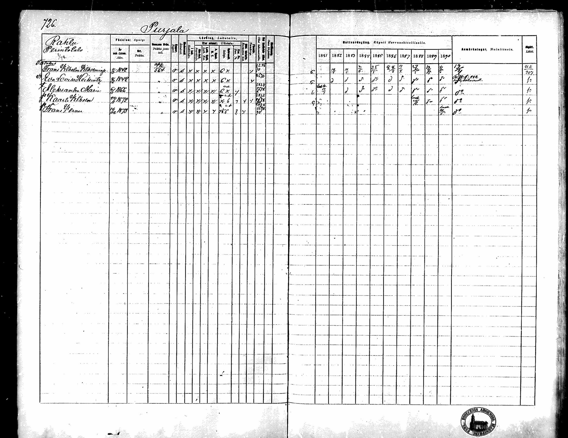 [ ../kirjat/Kirkonkirjat/kokemaki/rippikirja_1881-1890_mko80-117/kuvat/676.jpg ]