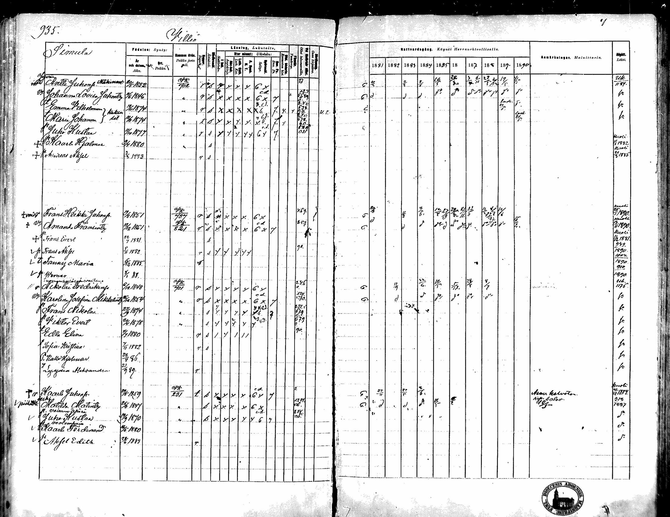 [ ../kirjat/Kirkonkirjat/kokemaki/rippikirja_1881-1890_mko80-117/kuvat/880.jpg ]