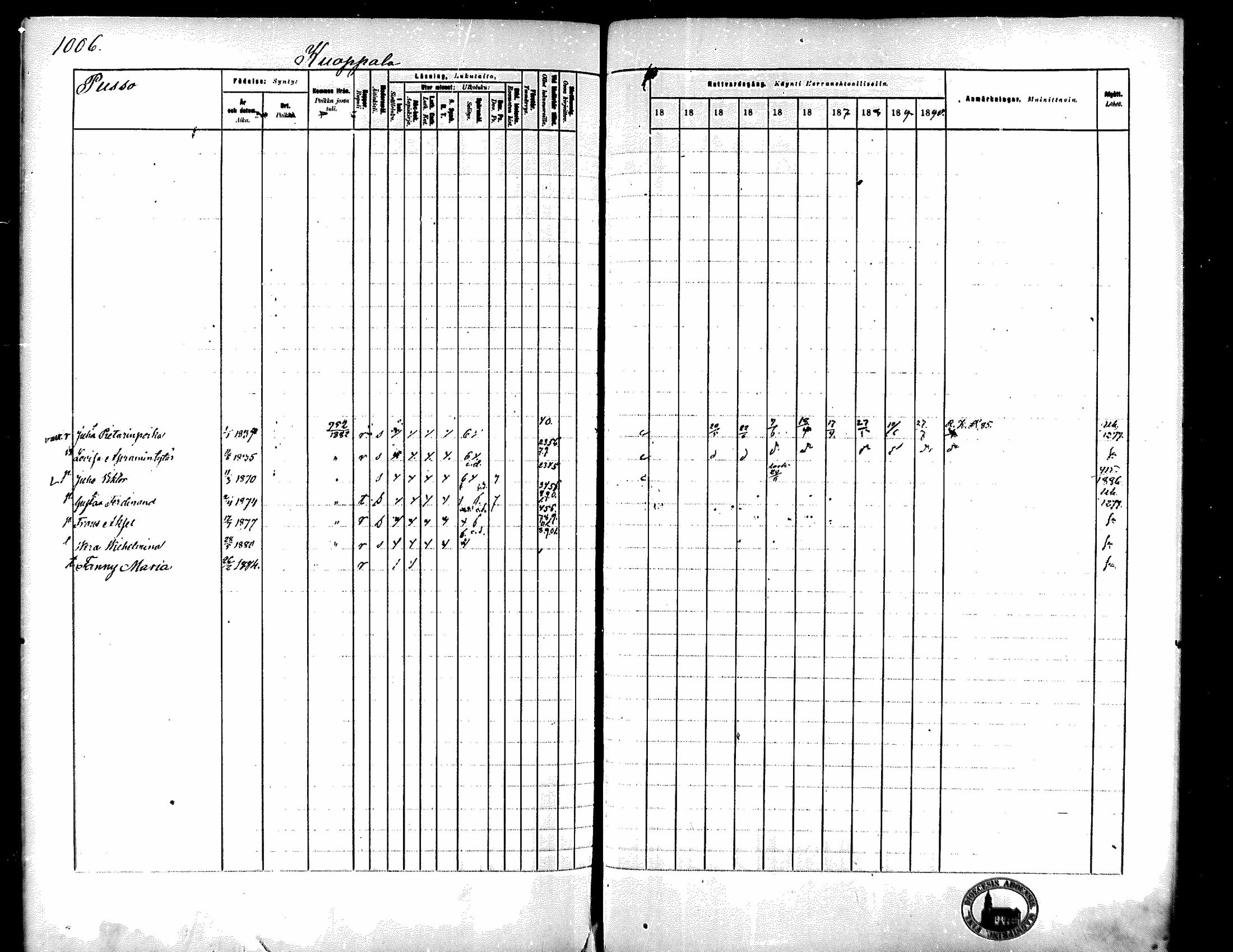 [ ../kirjat/Kirkonkirjat/kokemaki/rippikirja_1881-1890_mko80-117/kuvat/949.jpg ]