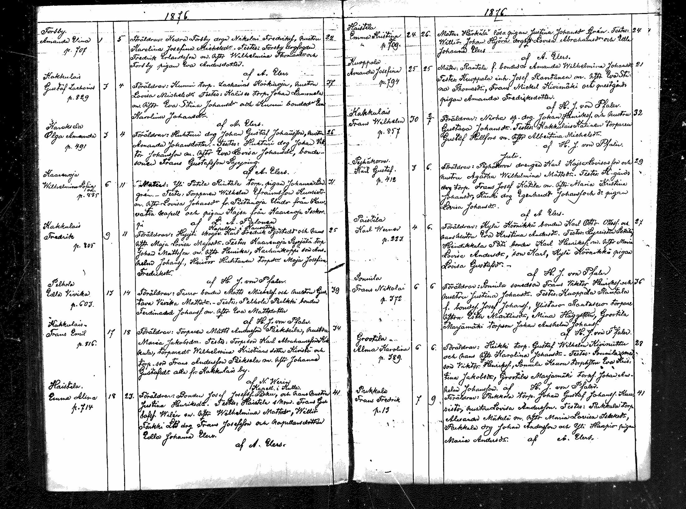 [ ../kirjat/Kirkonkirjat/kokemaki/syntyneet_1860-1876_mko55-62/kuvat/223.jpg ]