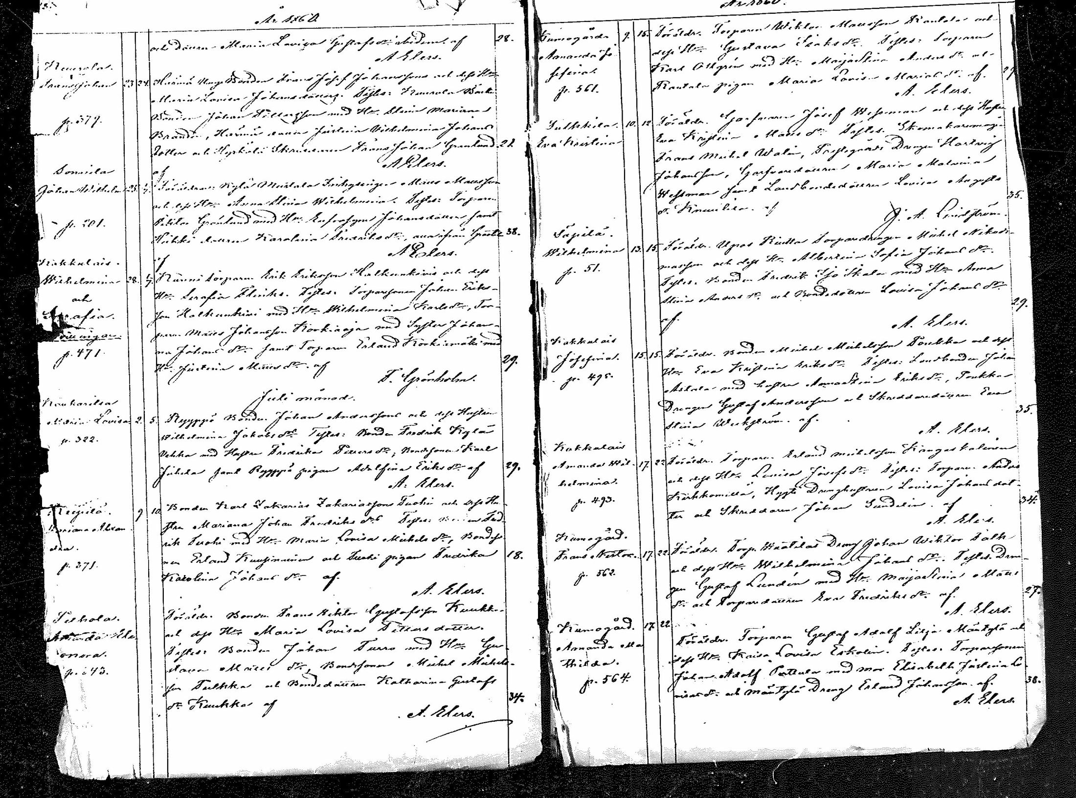 [ ../kirjat/Kirkonkirjat/kokemaki/syntyneet_1860-1876_mko55-62/kuvat/9.jpg ]