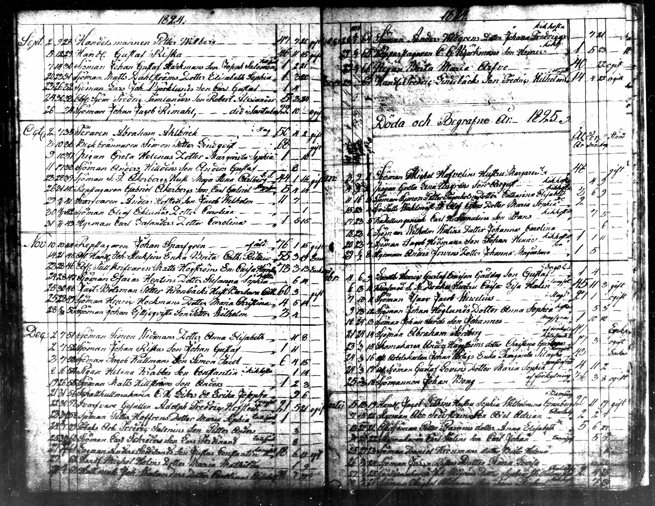 [ ../kirjat/Kirkonkirjat/kokkola/kuolleet_1812-1834_mko584/kuvat/12.jpg ]