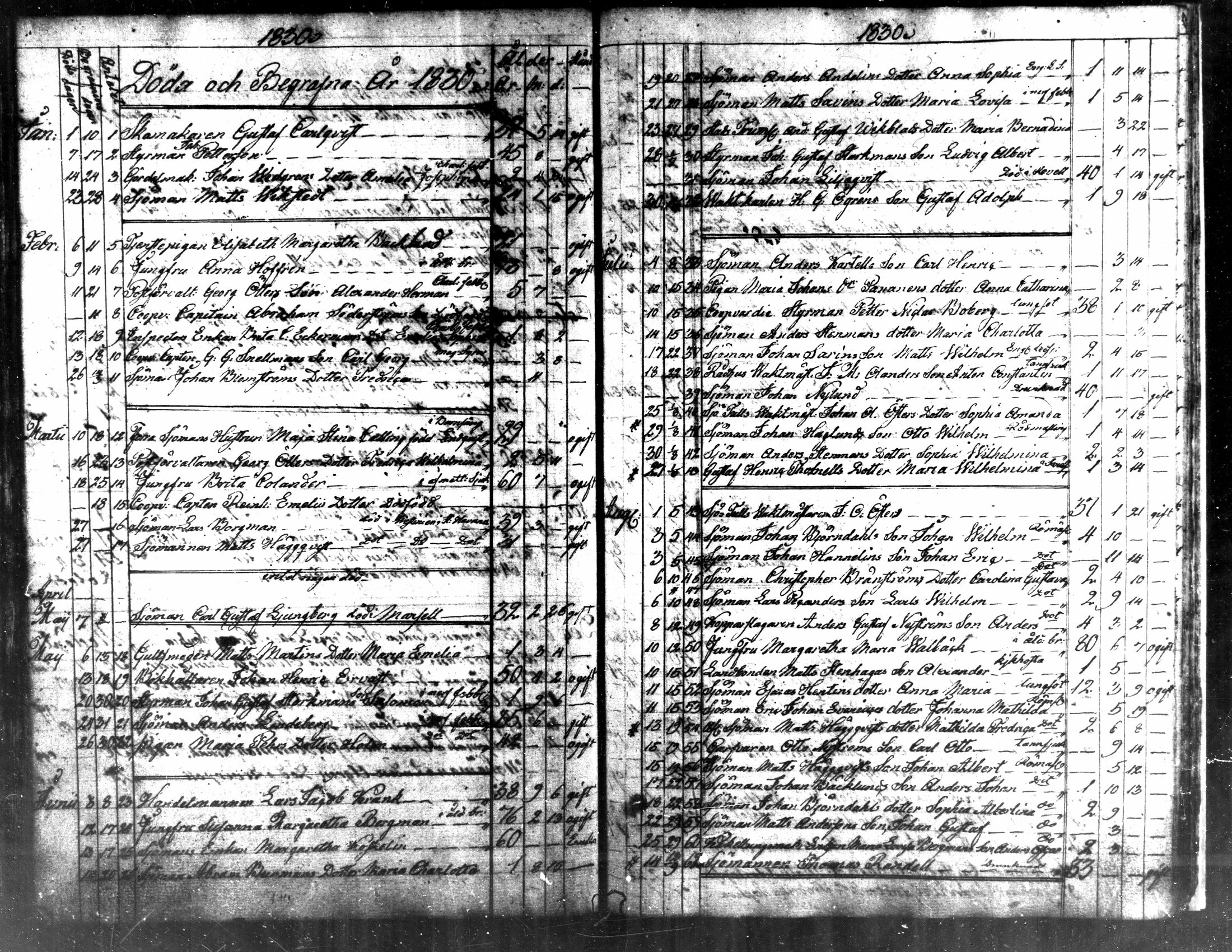 [ ../kirjat/Kirkonkirjat/kokkola/kuolleet_1812-1834_mko584/kuvat/18.jpg ]