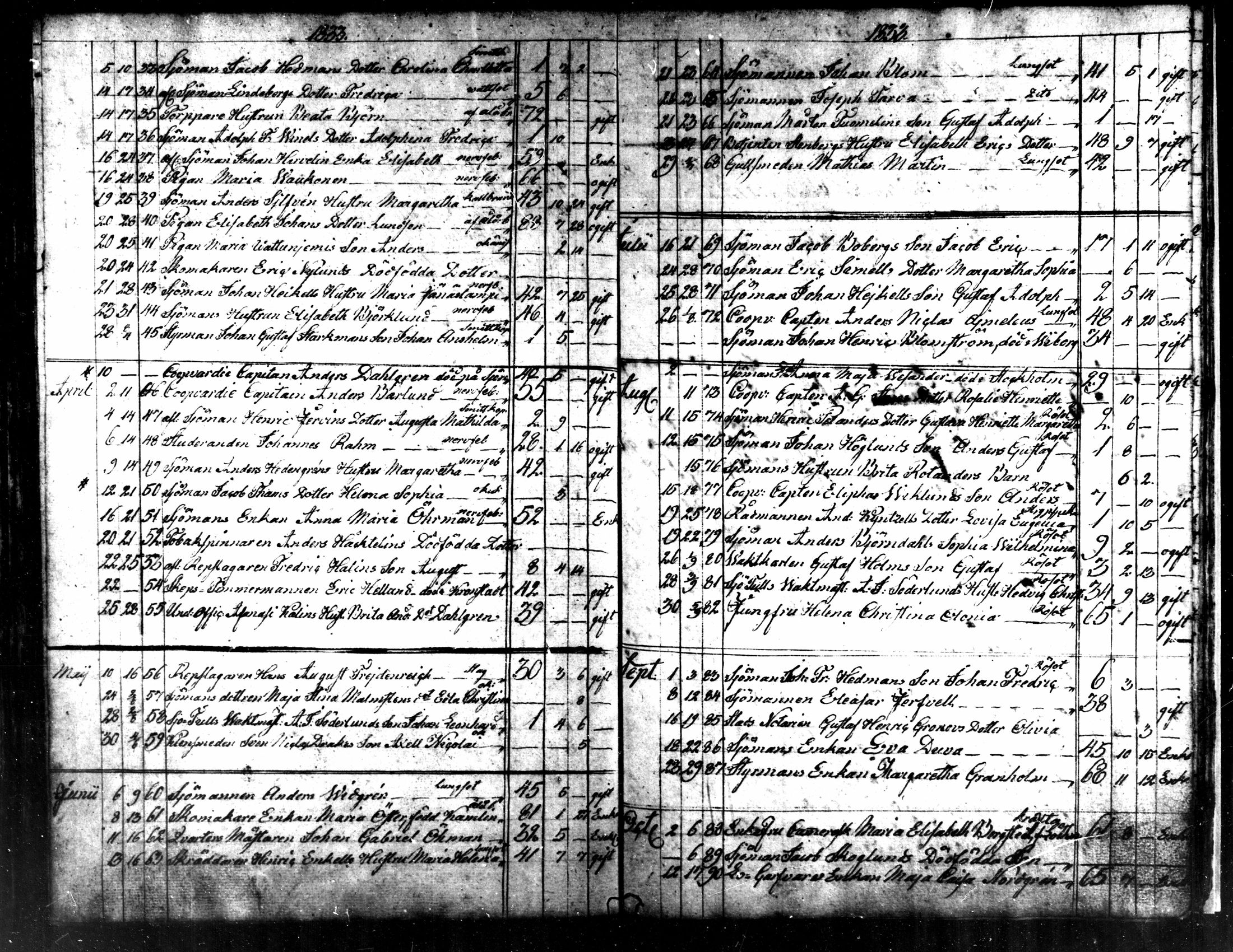 [ ../kirjat/Kirkonkirjat/kokkola/kuolleet_1812-1834_mko584/kuvat/23.jpg ]