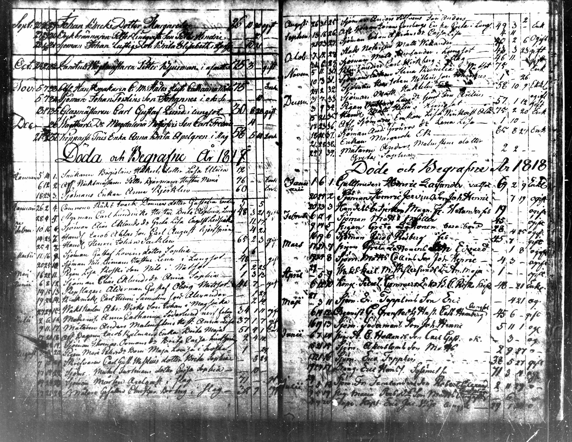 [ ../kirjat/Kirkonkirjat/kokkola/kuolleet_1812-1834_mko584/kuvat/5.jpg ]