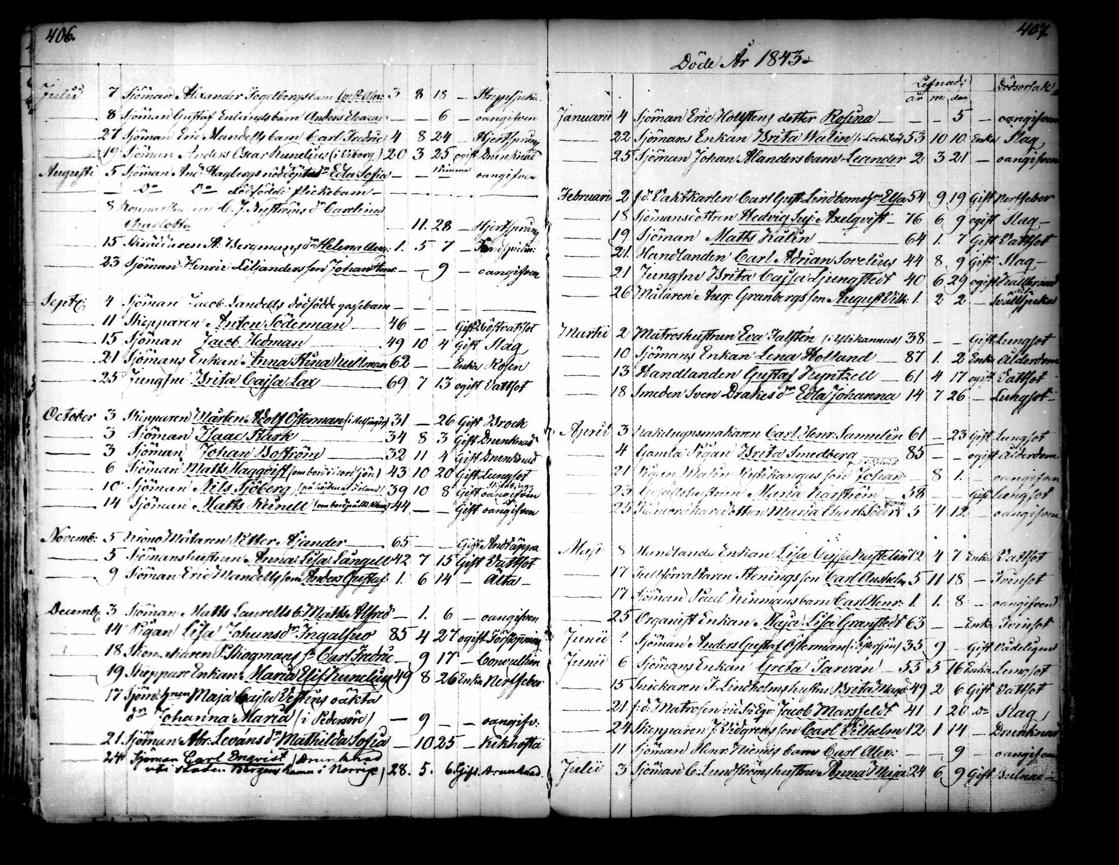 [ ../kirjat/Kirkonkirjat/kokkola/kuolleet_1835-1862_mko584b/kuvat/11.jpg ]