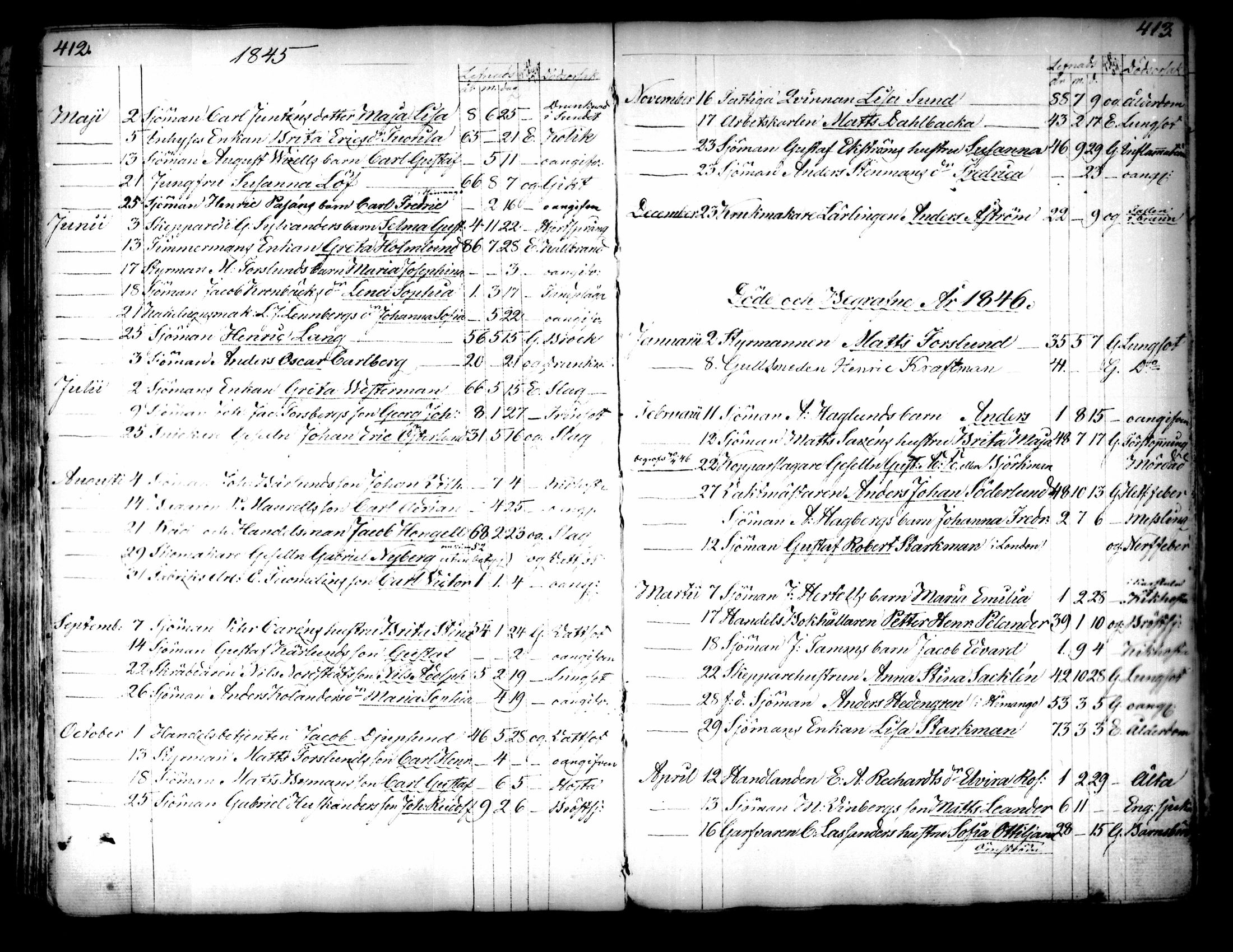 [ ../kirjat/Kirkonkirjat/kokkola/kuolleet_1835-1862_mko584b/kuvat/14.jpg ]