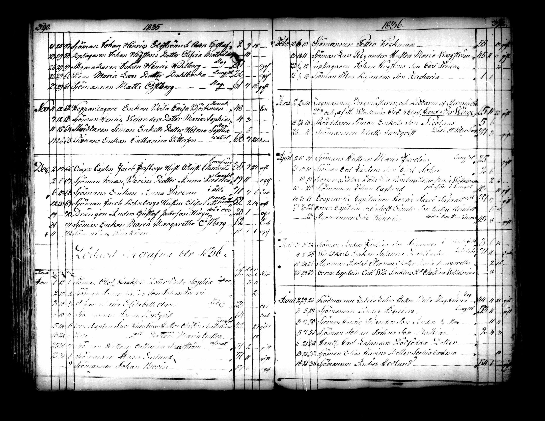 [ ../kirjat/Kirkonkirjat/kokkola/kuolleet_1835-1862_mko584b/kuvat/3.jpg ]