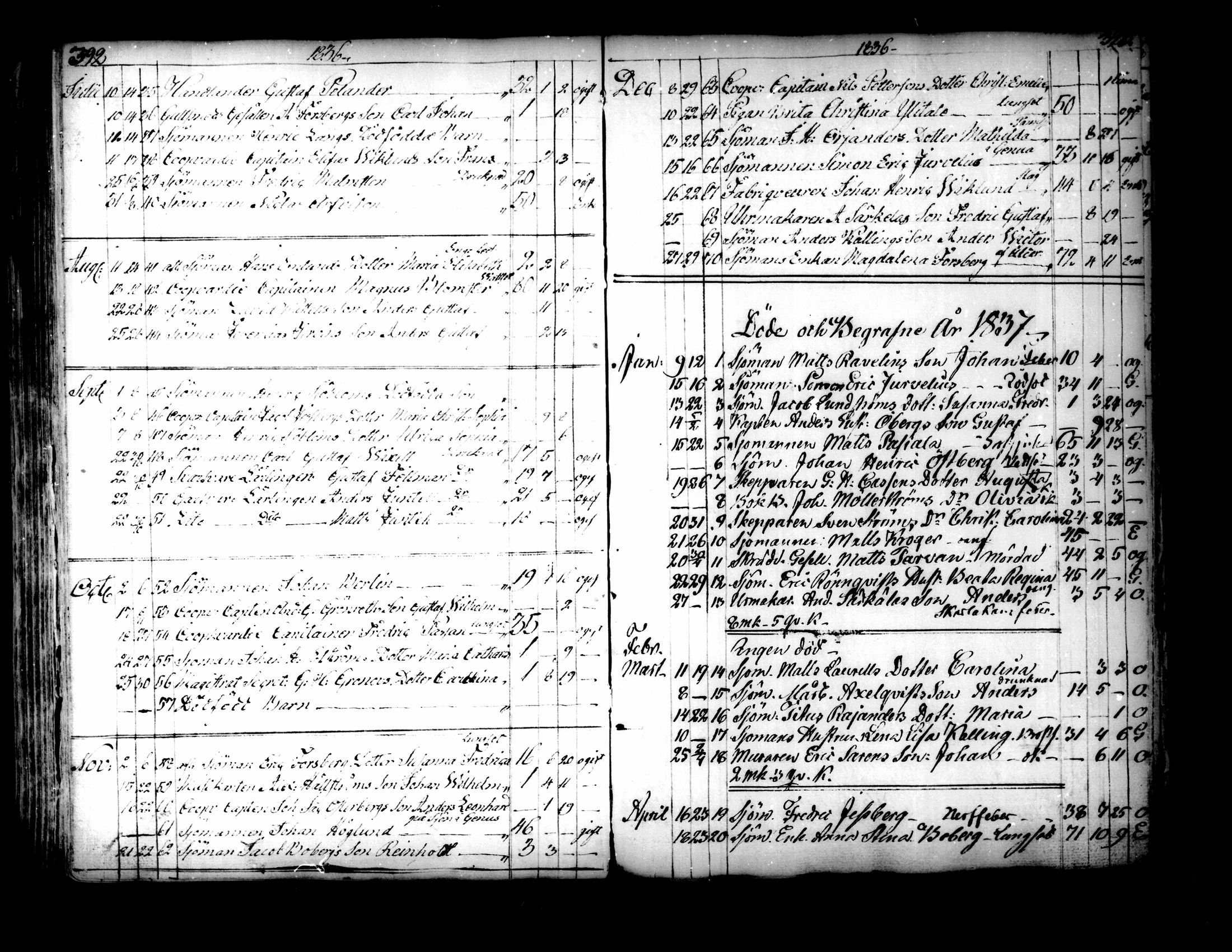 [ ../kirjat/Kirkonkirjat/kokkola/kuolleet_1835-1862_mko584b/kuvat/4.jpg ]