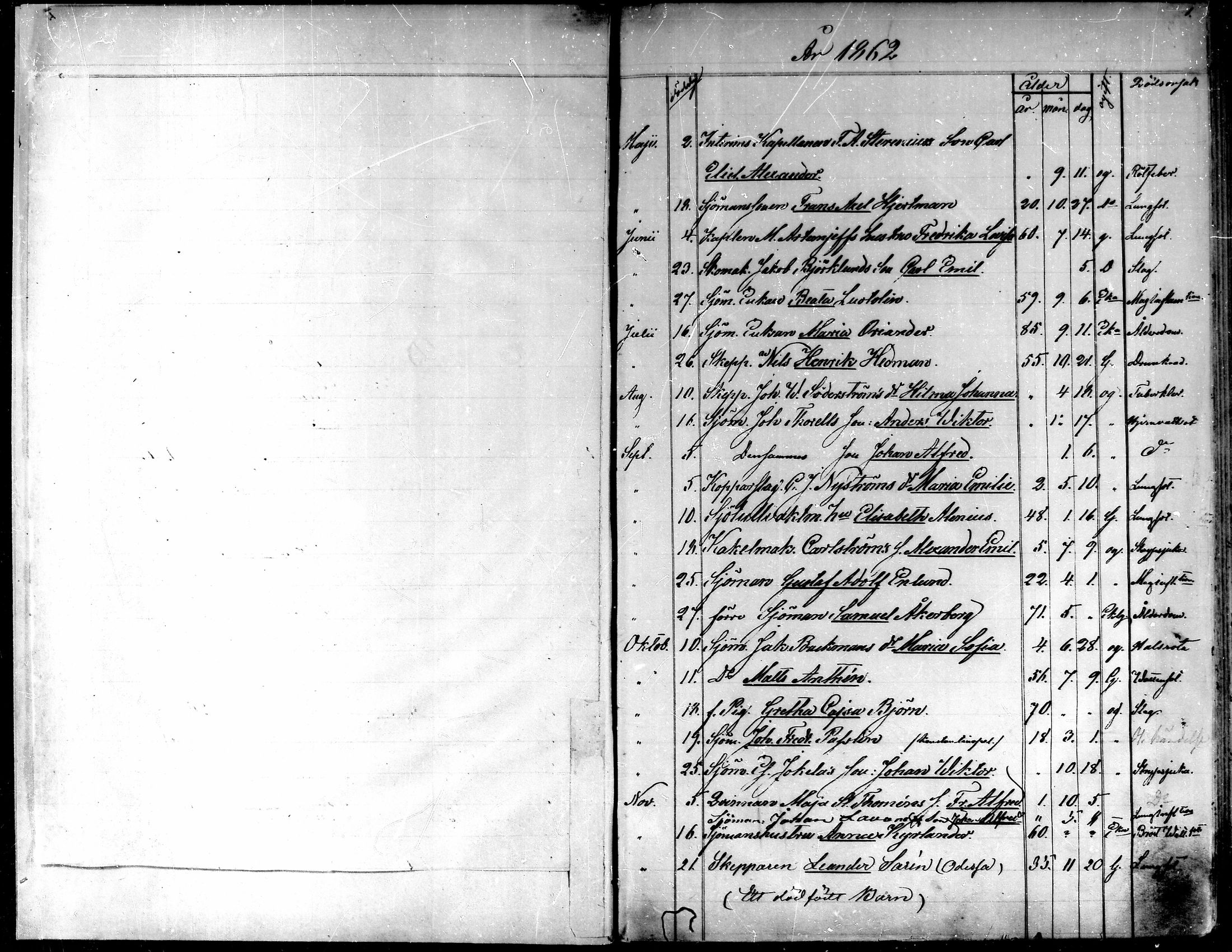 [ ../kirjat/Kirkonkirjat/kokkola/kuolleet_1862-1887_mko585-586/kuvat/1.jpg ]