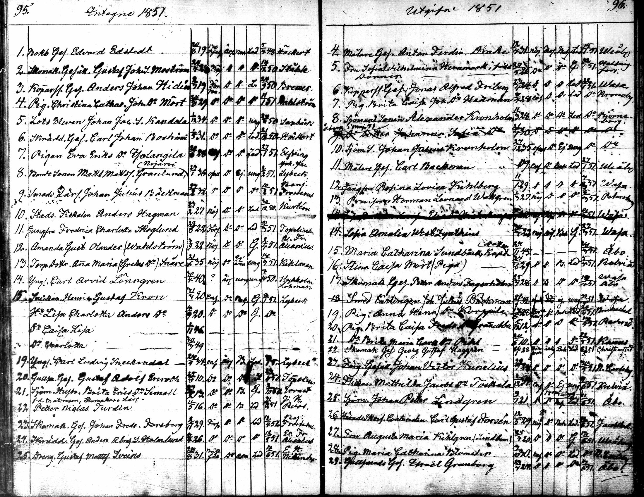[ ../kirjat/Kirkonkirjat/kokkola/muuttaneet_1838-1861_mko447-450/kuvat/49.jpg ]