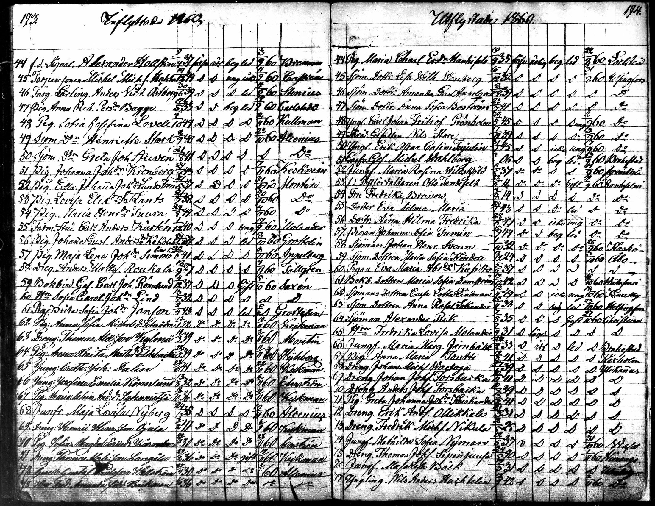 [ ../kirjat/Kirkonkirjat/kokkola/muuttaneet_1838-1861_mko447-450/kuvat/89.jpg ]