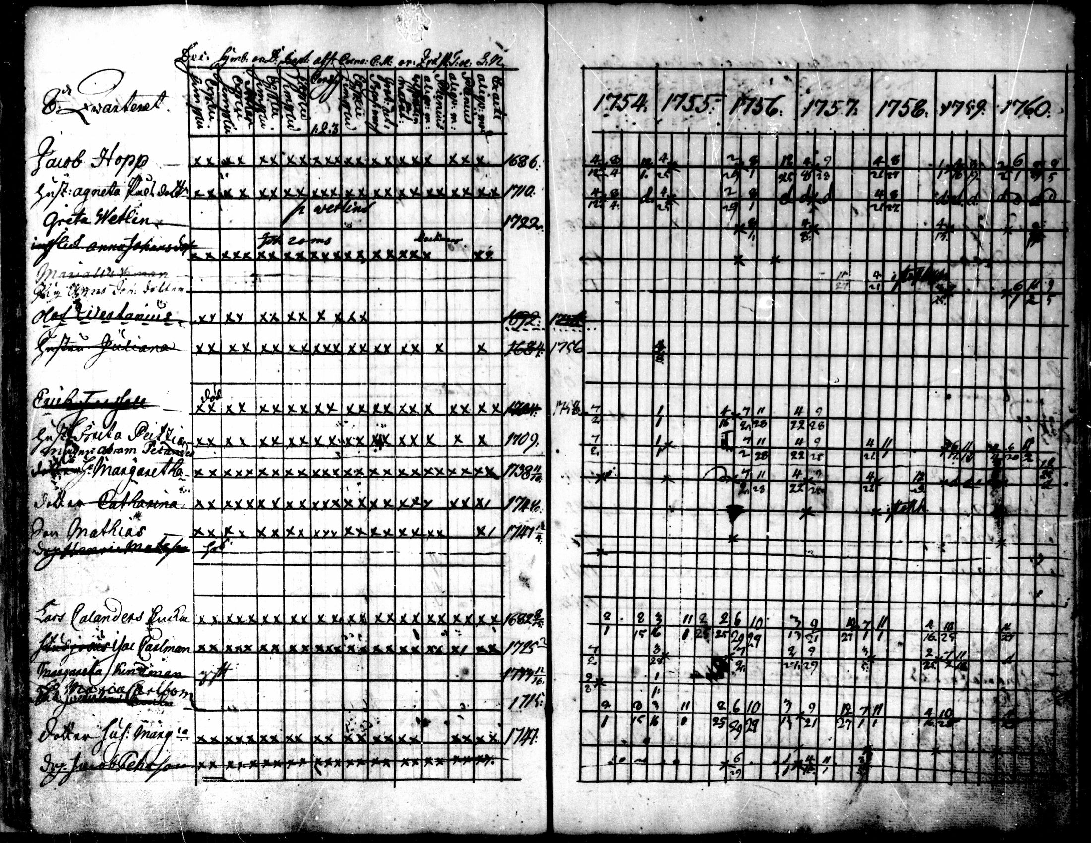 [ ../kirjat/Kirkonkirjat/kokkola/rippikirja_1754-1760_mko16-18/kuvat/34.jpg ]