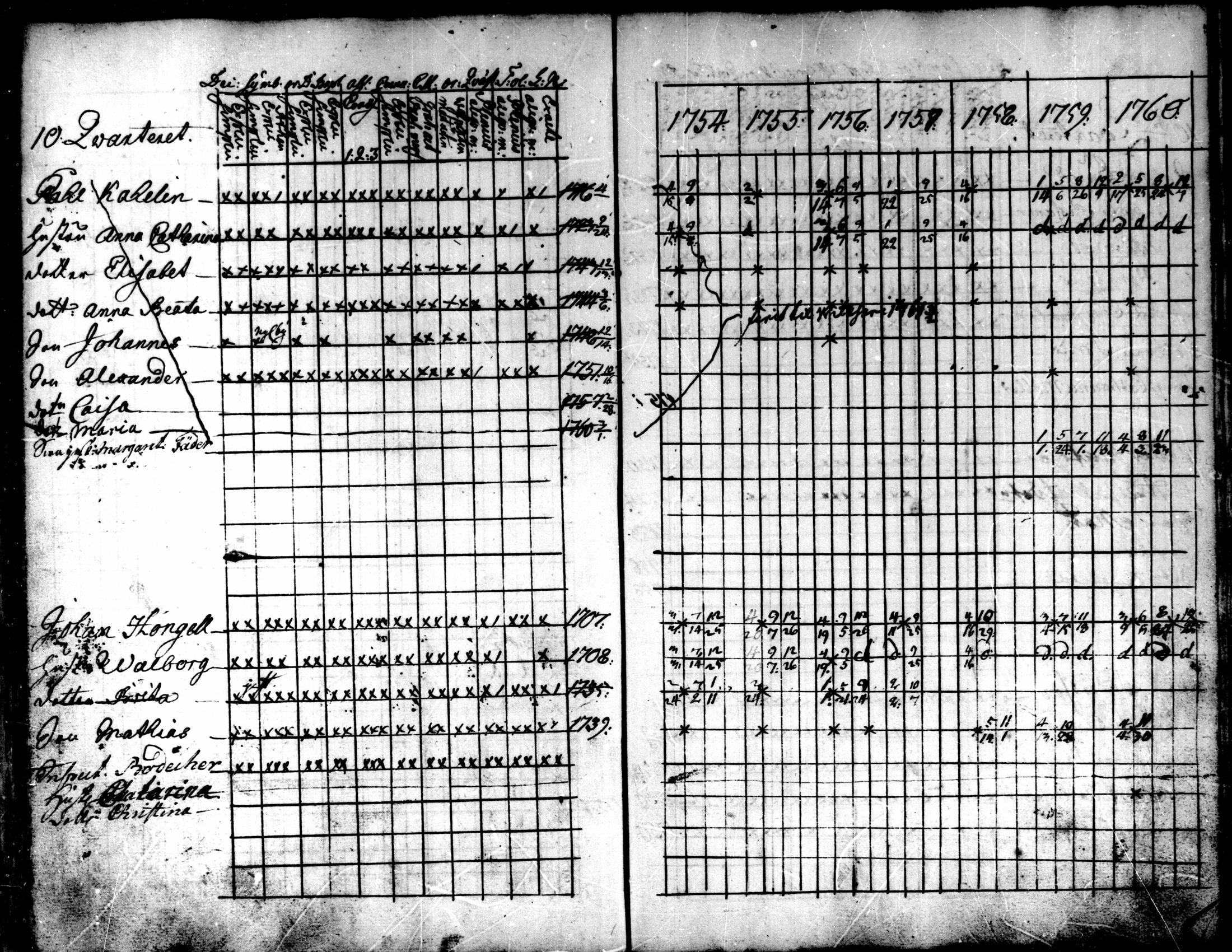 [ ../kirjat/Kirkonkirjat/kokkola/rippikirja_1754-1760_mko16-18/kuvat/42.jpg ]