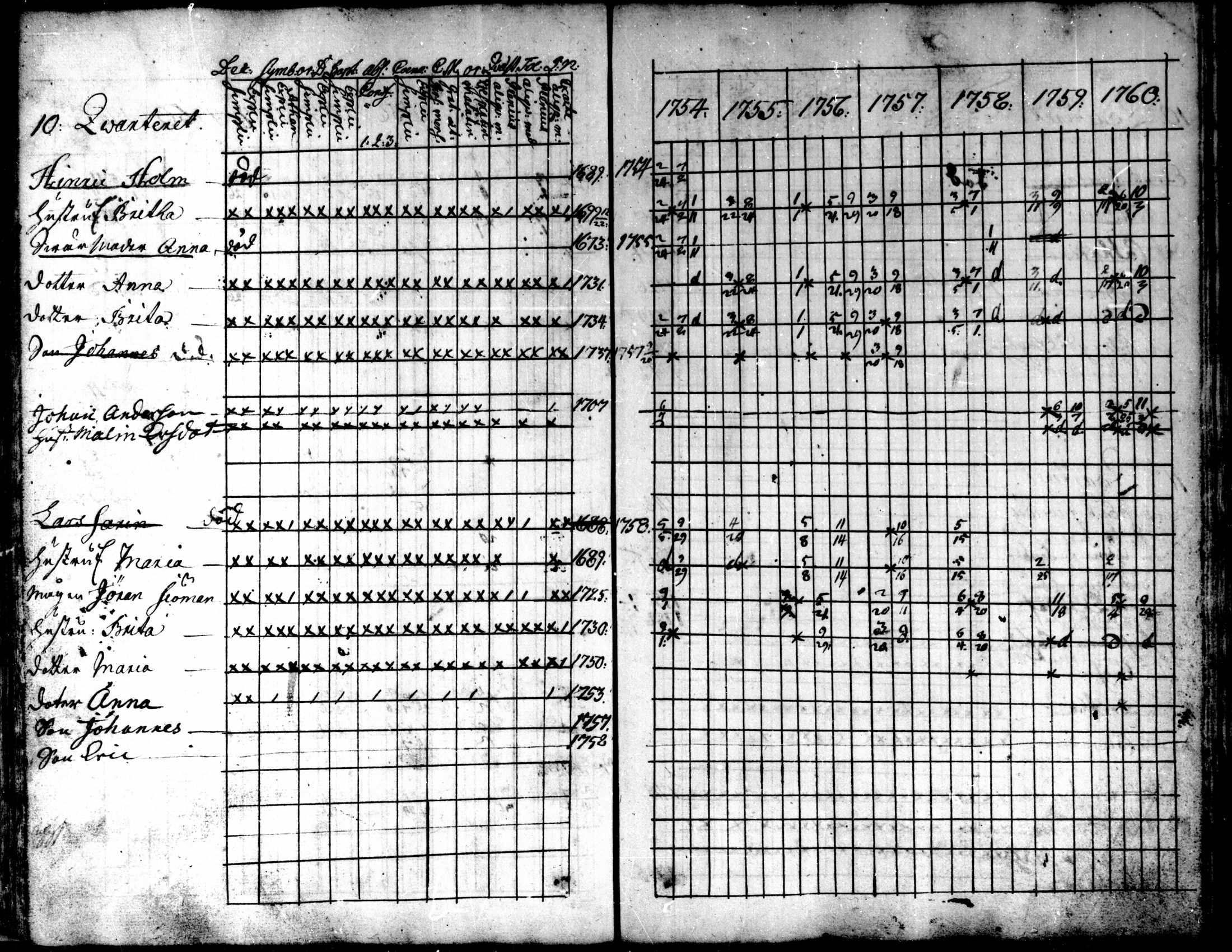 [ ../kirjat/Kirkonkirjat/kokkola/rippikirja_1754-1760_mko16-18/kuvat/44.jpg ]