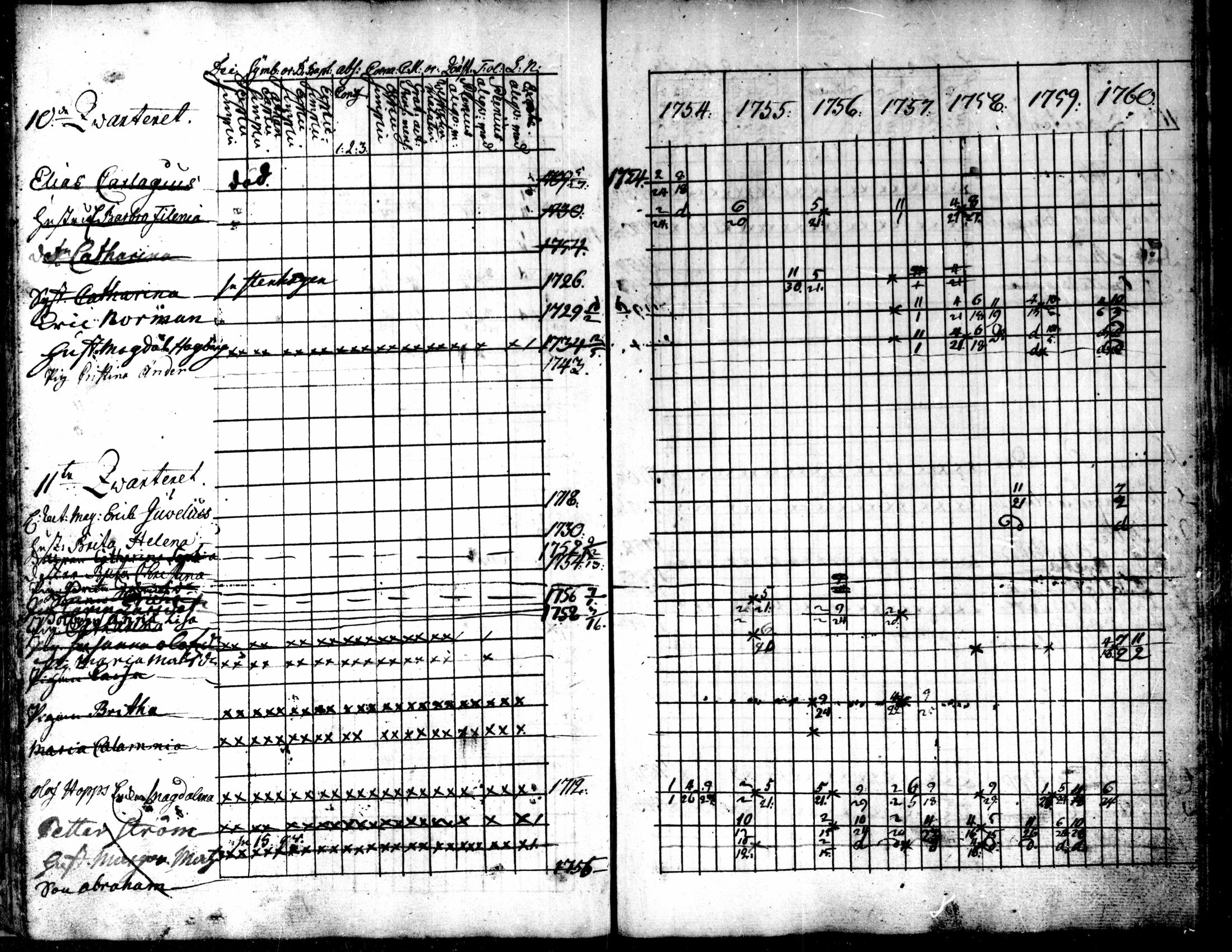 [ ../kirjat/Kirkonkirjat/kokkola/rippikirja_1754-1760_mko16-18/kuvat/45.jpg ]
