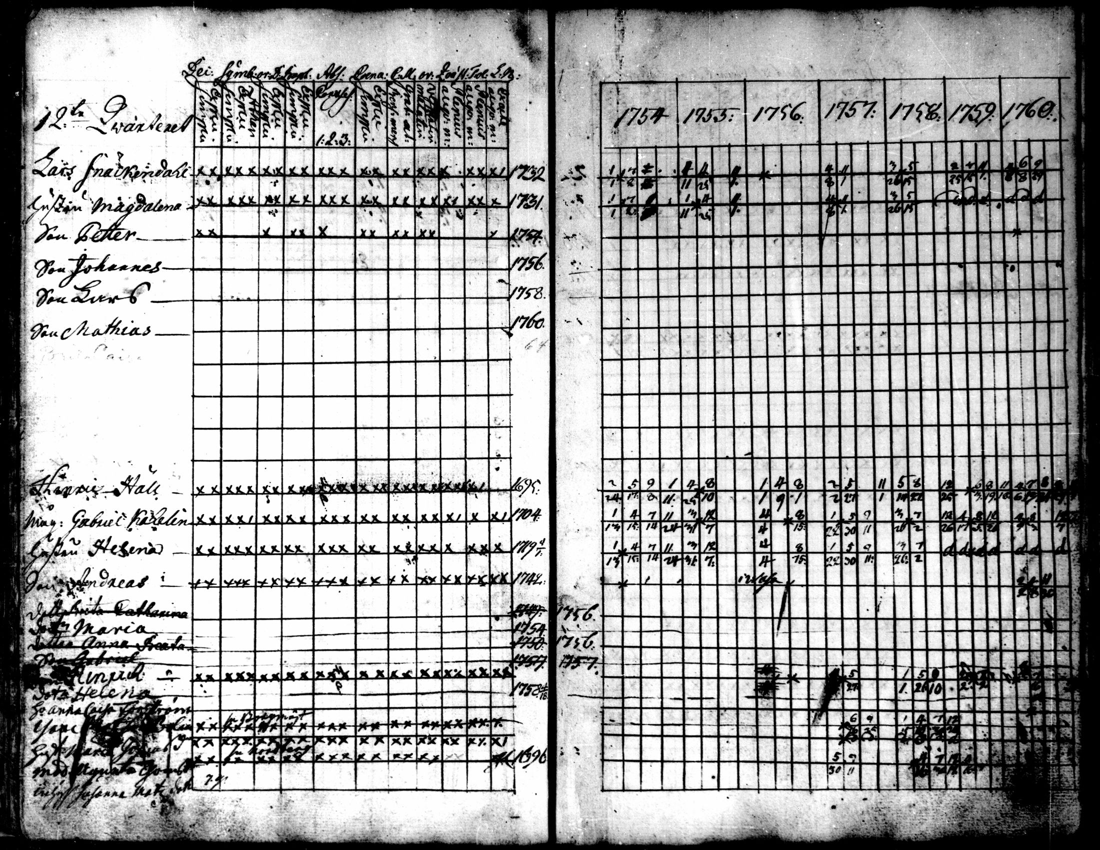 [ ../kirjat/Kirkonkirjat/kokkola/rippikirja_1754-1760_mko16-18/kuvat/51.jpg ]