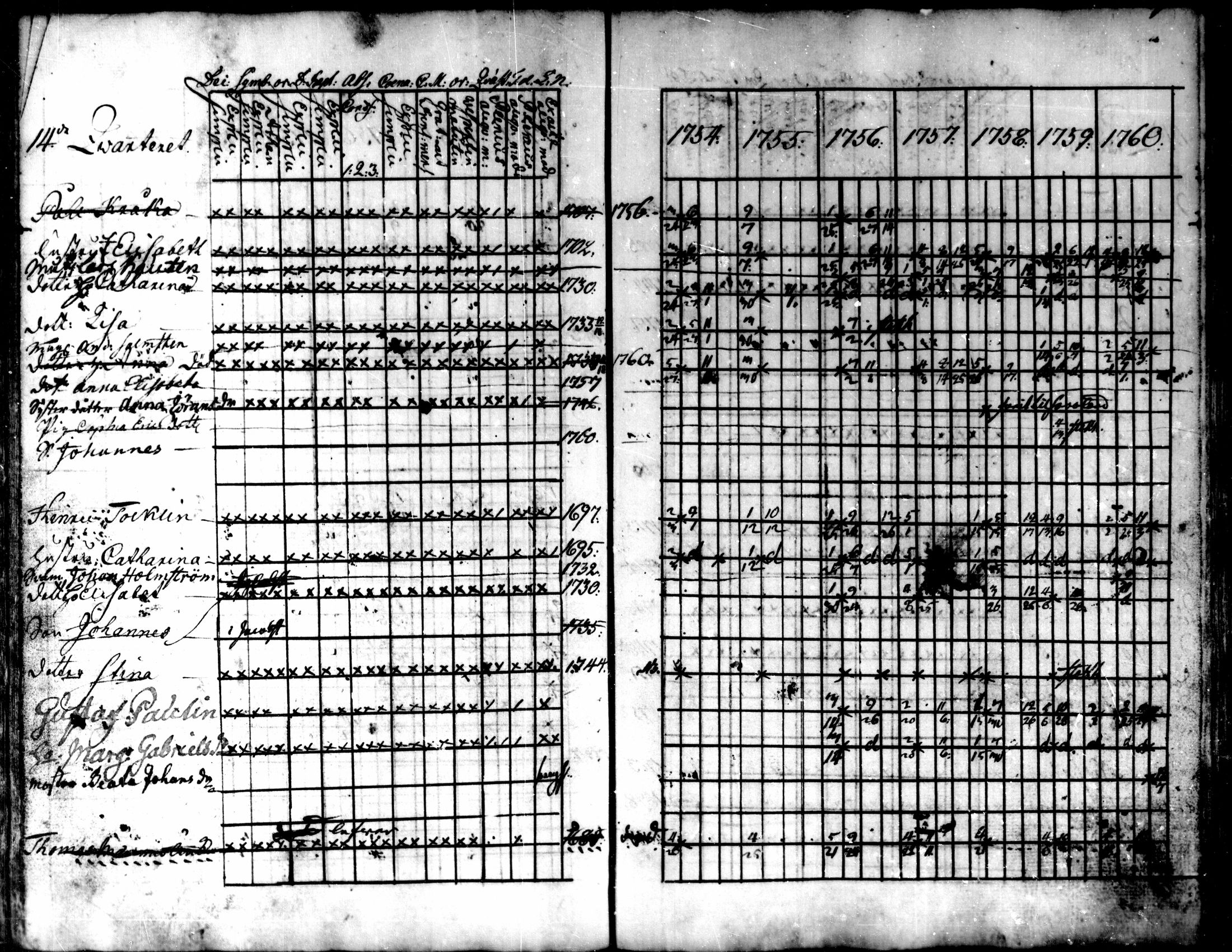 [ ../kirjat/Kirkonkirjat/kokkola/rippikirja_1754-1760_mko16-18/kuvat/58.jpg ]
