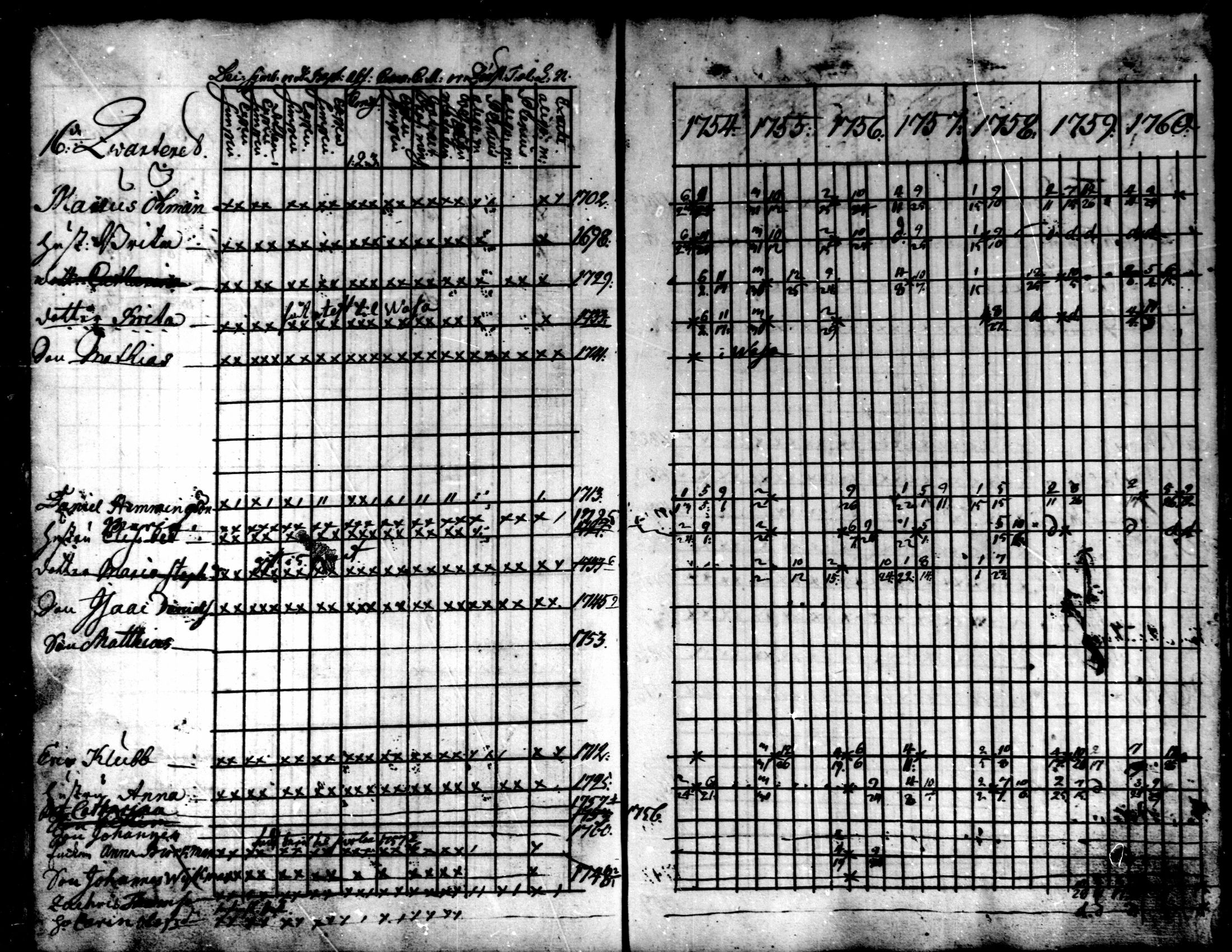 [ ../kirjat/Kirkonkirjat/kokkola/rippikirja_1754-1760_mko16-18/kuvat/72.jpg ]