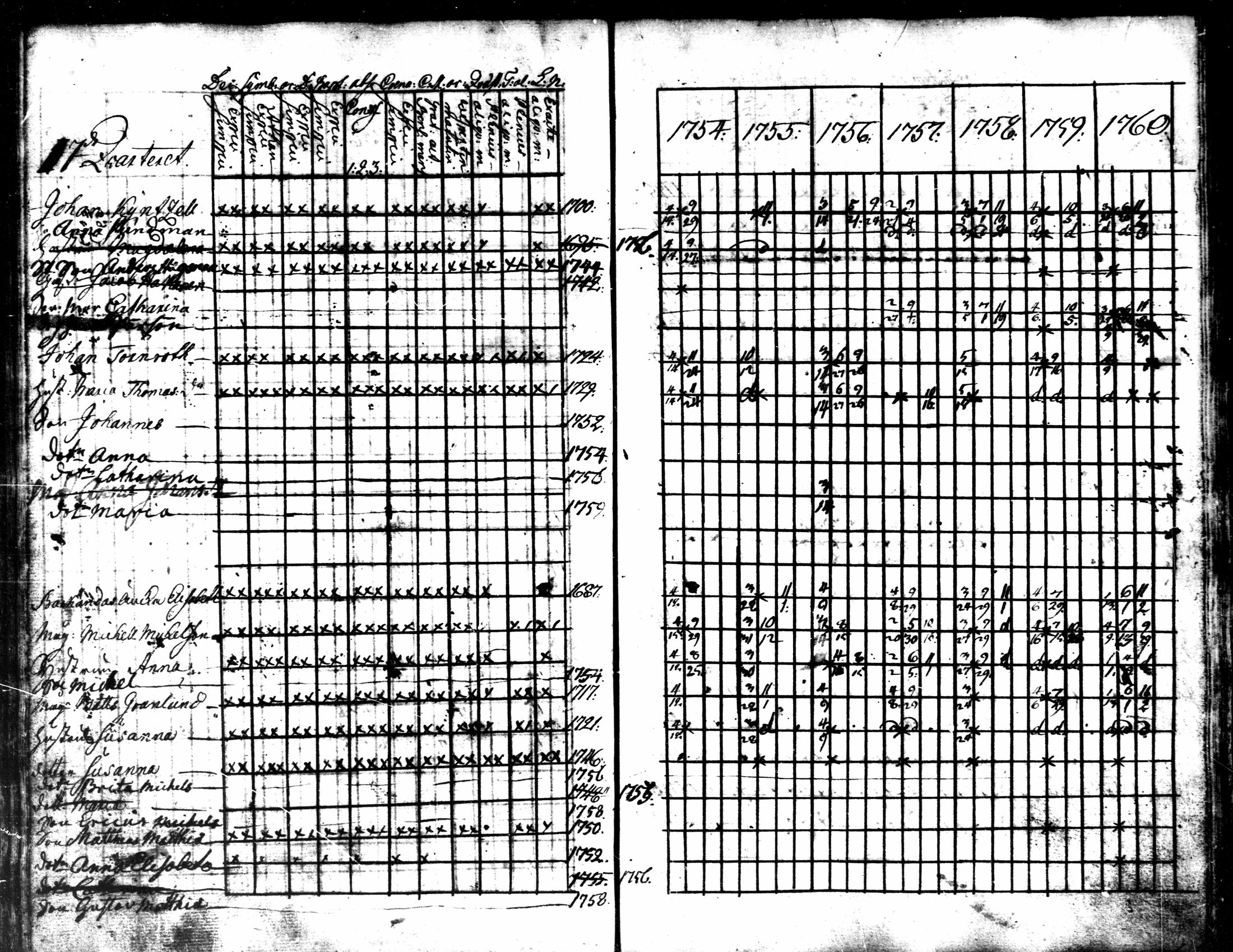 [ ../kirjat/Kirkonkirjat/kokkola/rippikirja_1754-1760_mko16-18/kuvat/78.jpg ]