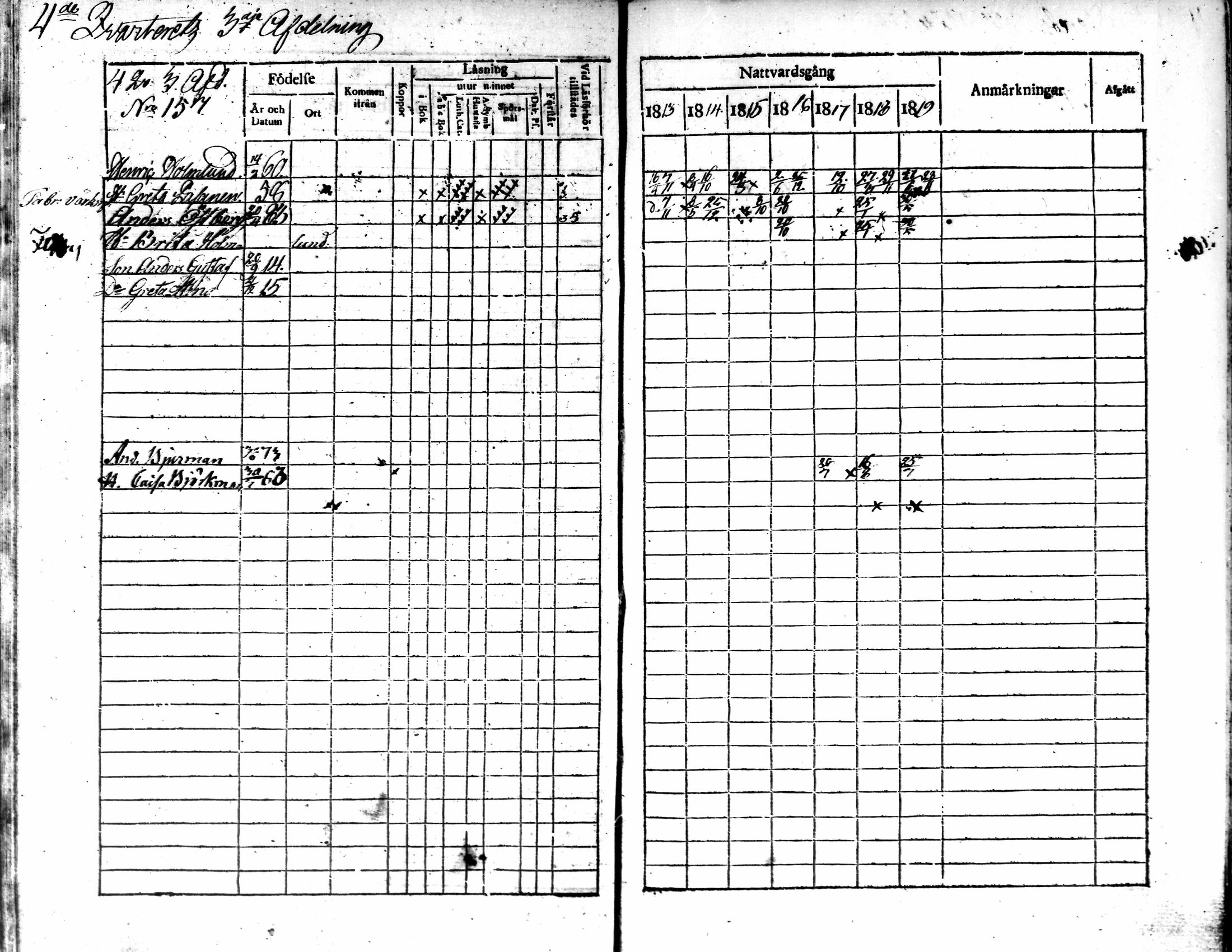 [ ../kirjat/Kirkonkirjat/kokkola/rippikirja_1813-1819_mko71-82/kuvat/141.jpg ]