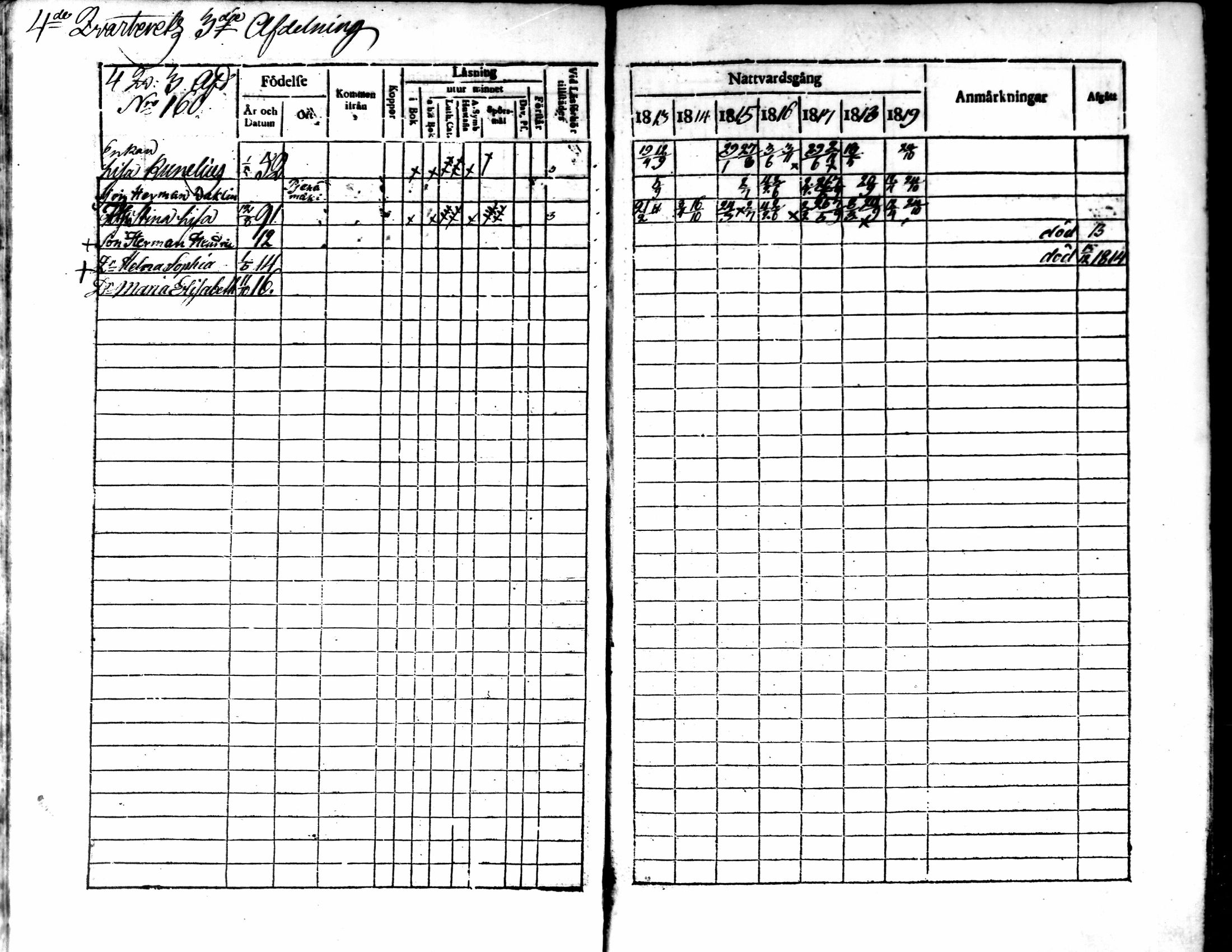 [ ../kirjat/Kirkonkirjat/kokkola/rippikirja_1813-1819_mko71-82/kuvat/144.jpg ]