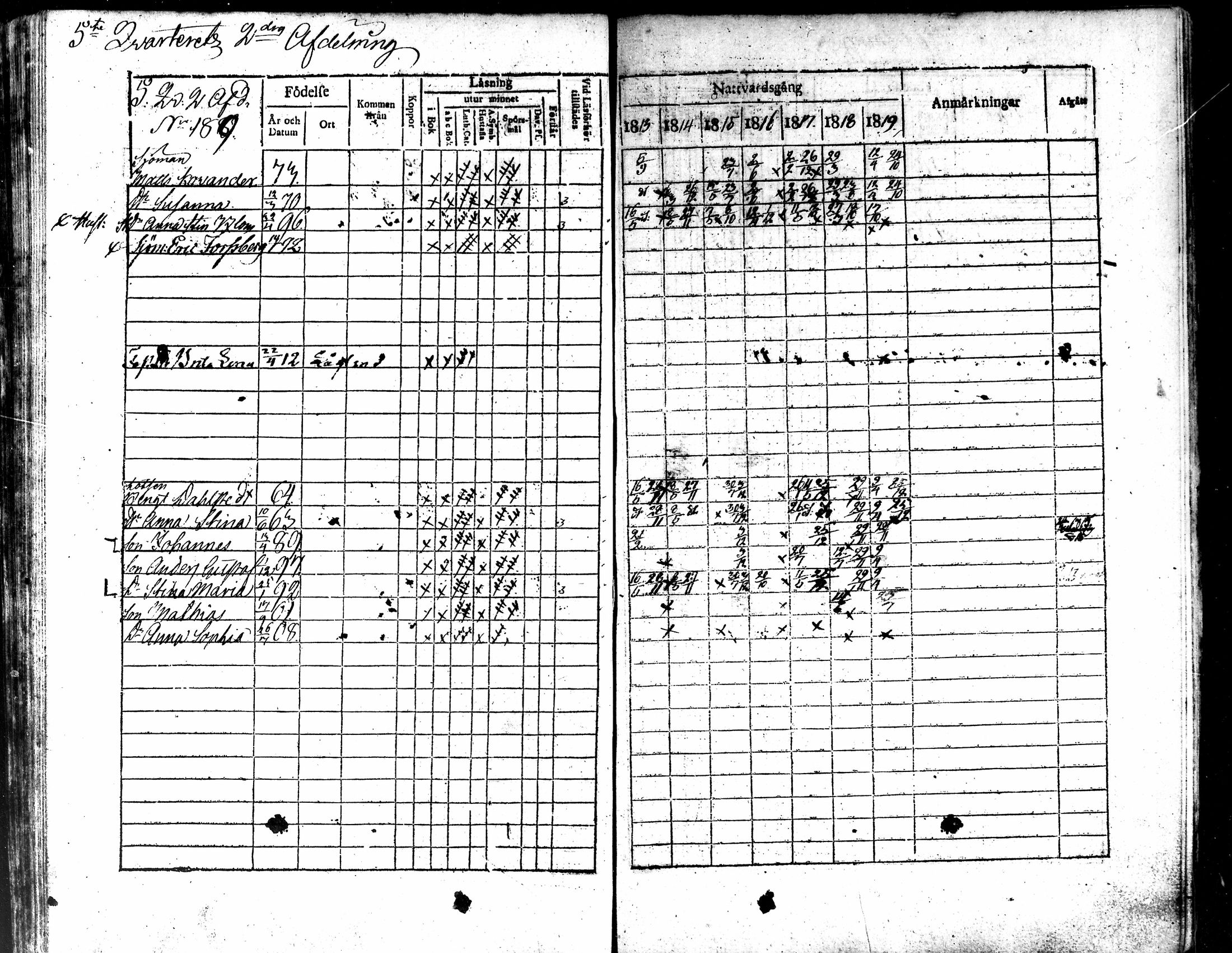 [ ../kirjat/Kirkonkirjat/kokkola/rippikirja_1813-1819_mko71-82/kuvat/170.jpg ]