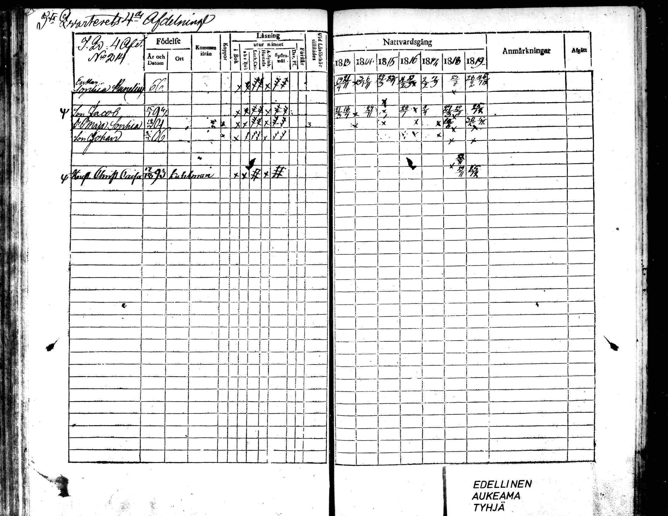 [ ../kirjat/Kirkonkirjat/kokkola/rippikirja_1813-1819_mko71-82/kuvat/191.jpg ]