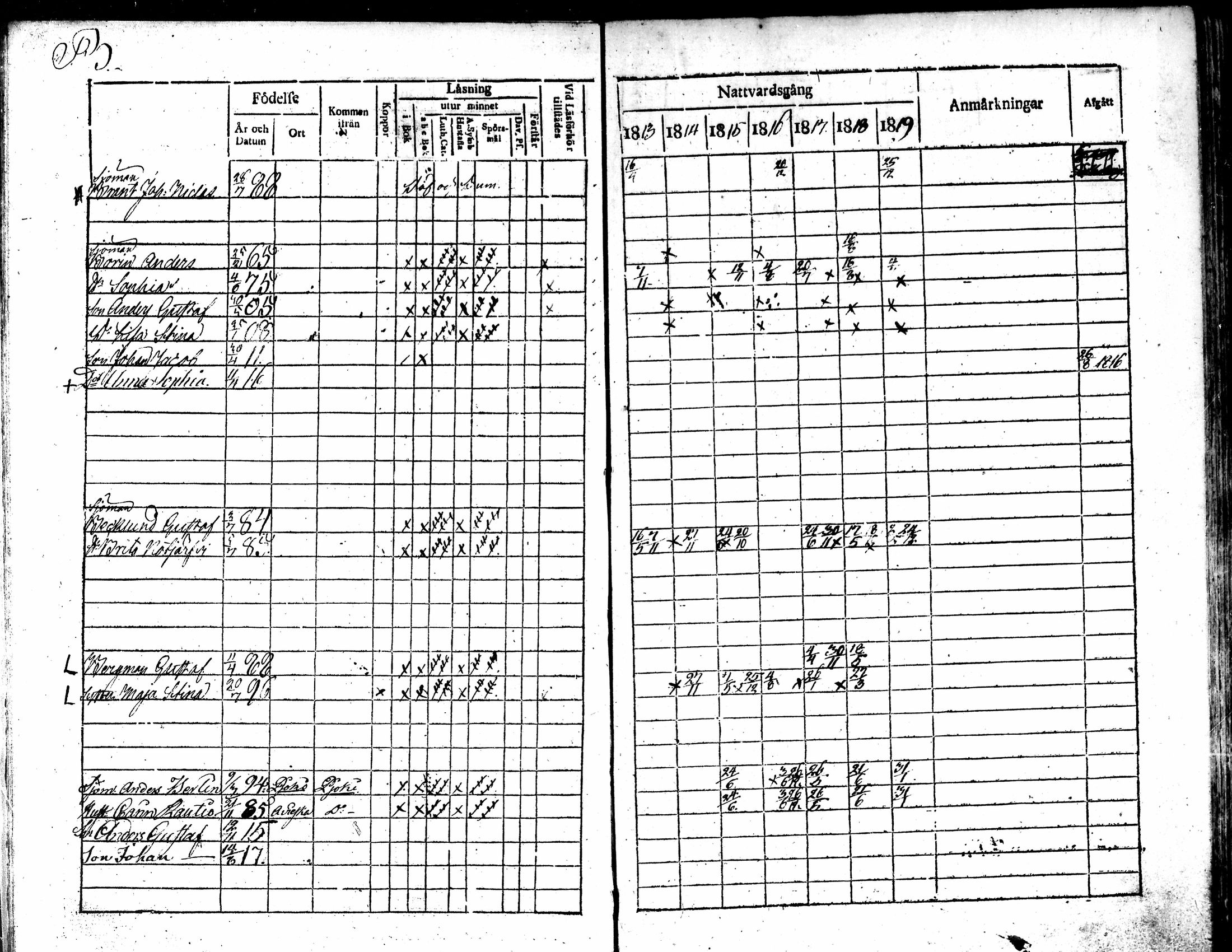 [ ../kirjat/Kirkonkirjat/kokkola/rippikirja_1813-1819_mko71-82/kuvat/213.jpg ]