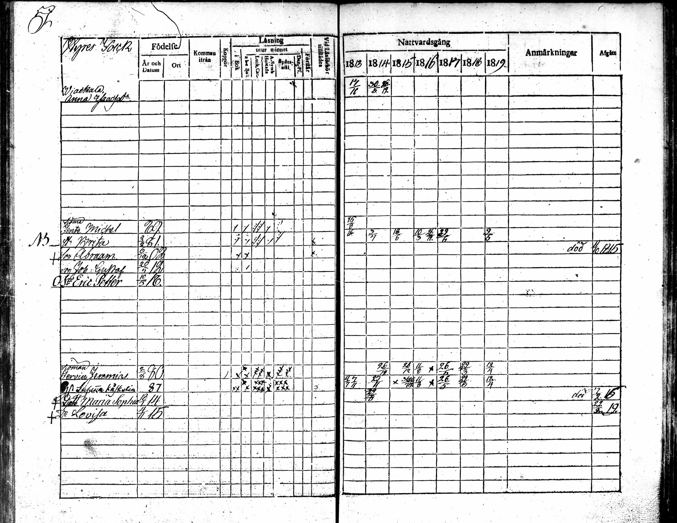 [ ../kirjat/Kirkonkirjat/kokkola/rippikirja_1813-1819_mko71-82/kuvat/240.jpg ]