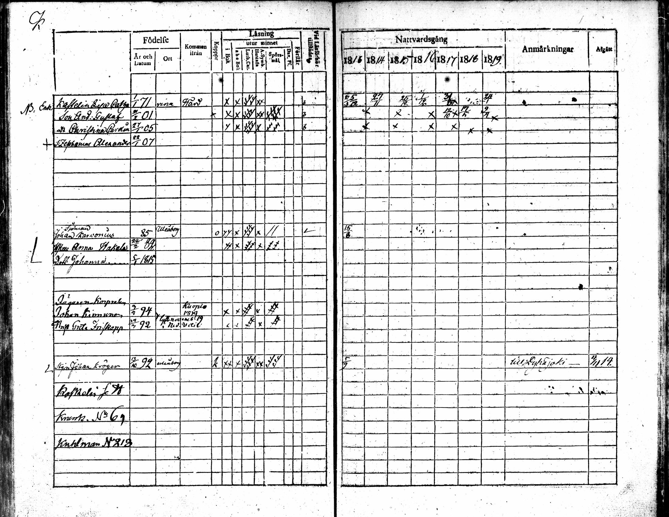 [ ../kirjat/Kirkonkirjat/kokkola/rippikirja_1813-1819_mko71-82/kuvat/247.jpg ]