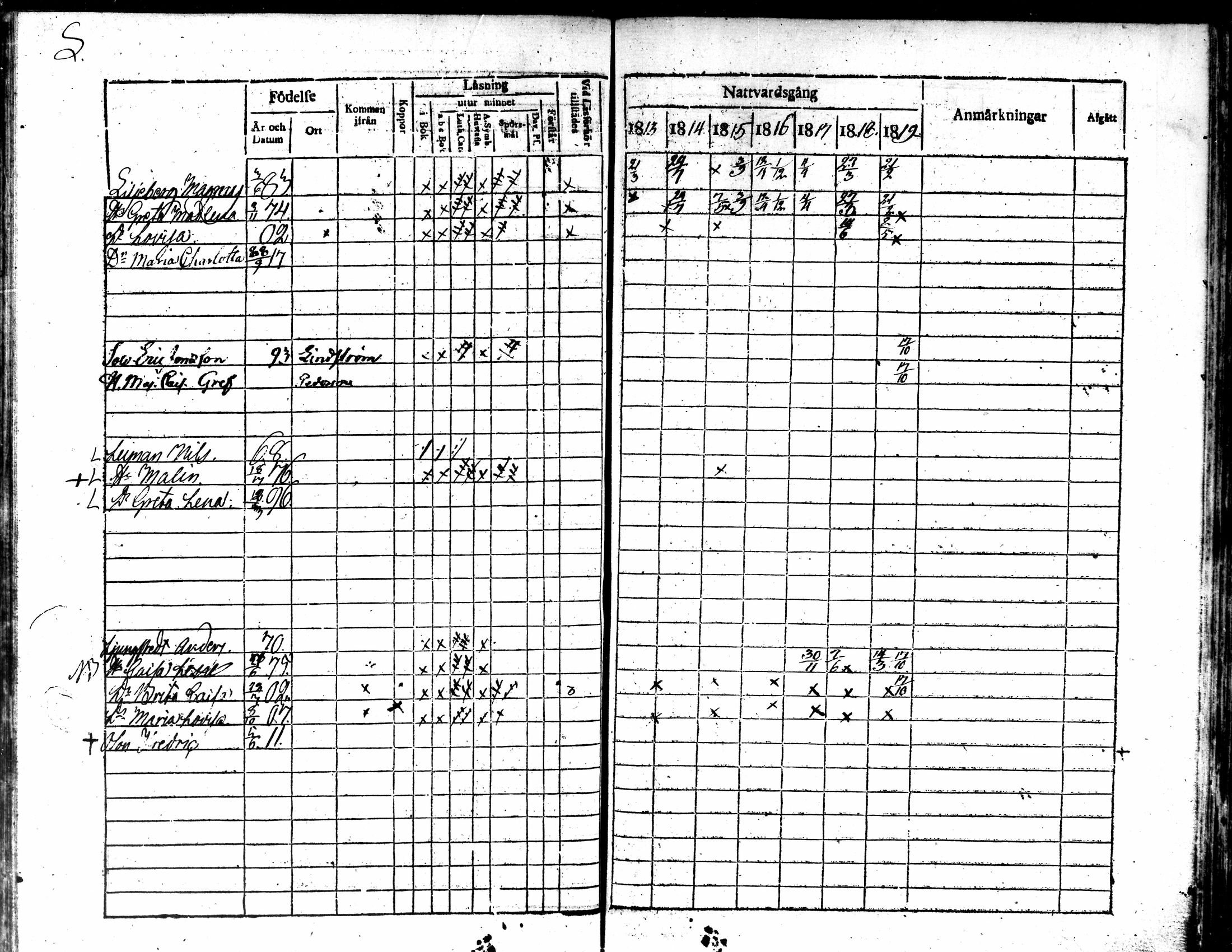 [ ../kirjat/Kirkonkirjat/kokkola/rippikirja_1813-1819_mko71-82/kuvat/251.jpg ]